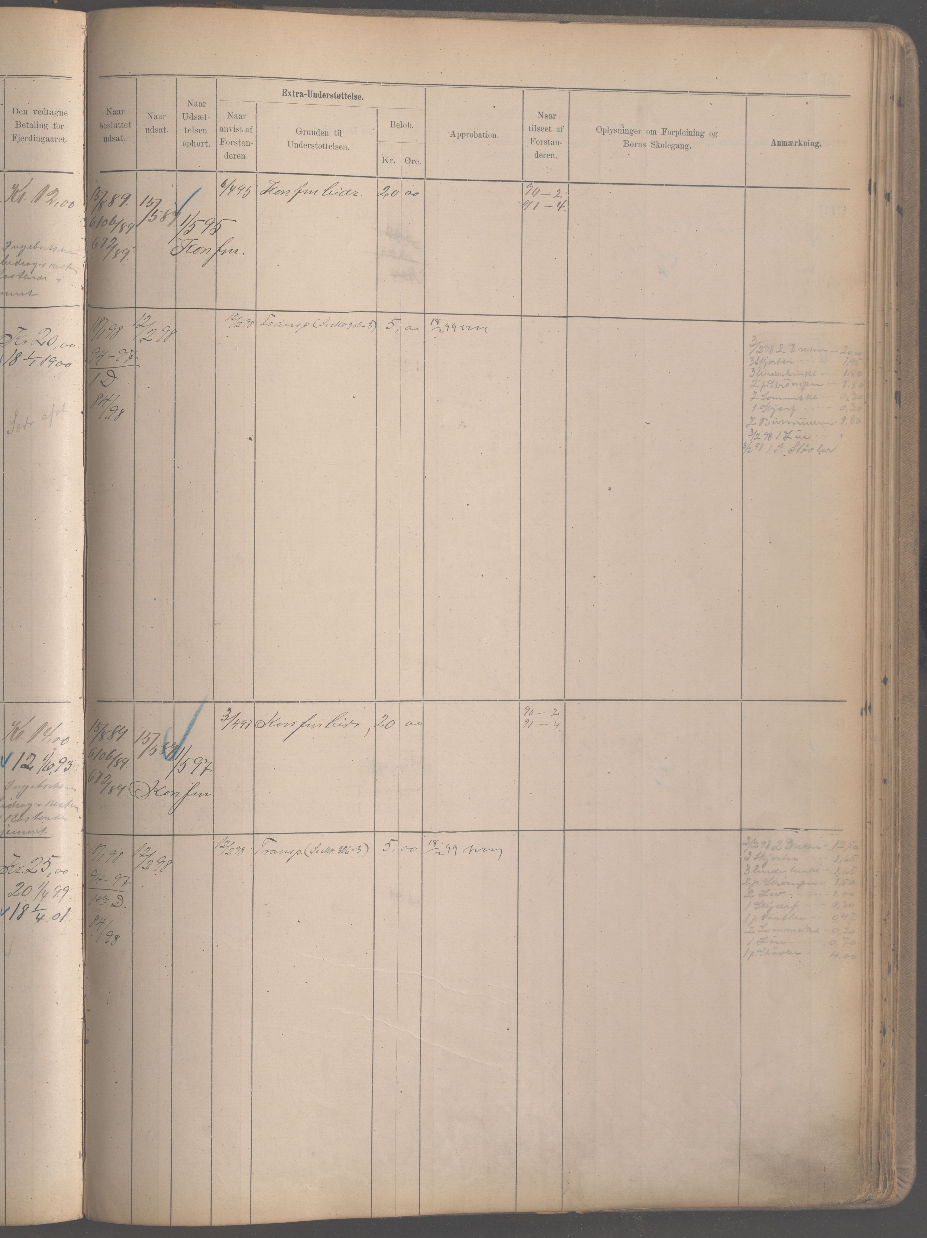 Fattigvesenet, OBA/A-20045/H/Hb/L0003: Manntallsprotokoll. Mnr. 1-399, 1887-1901, p. 451