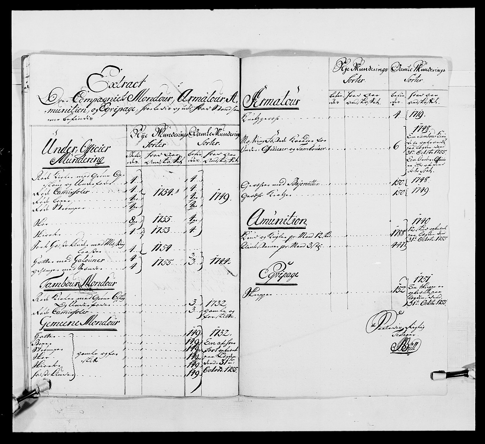 Kommanderende general (KG I) med Det norske krigsdirektorium, AV/RA-EA-5419/E/Ea/L0497: 2. Smålenske regiment, 1748-1765, p. 412