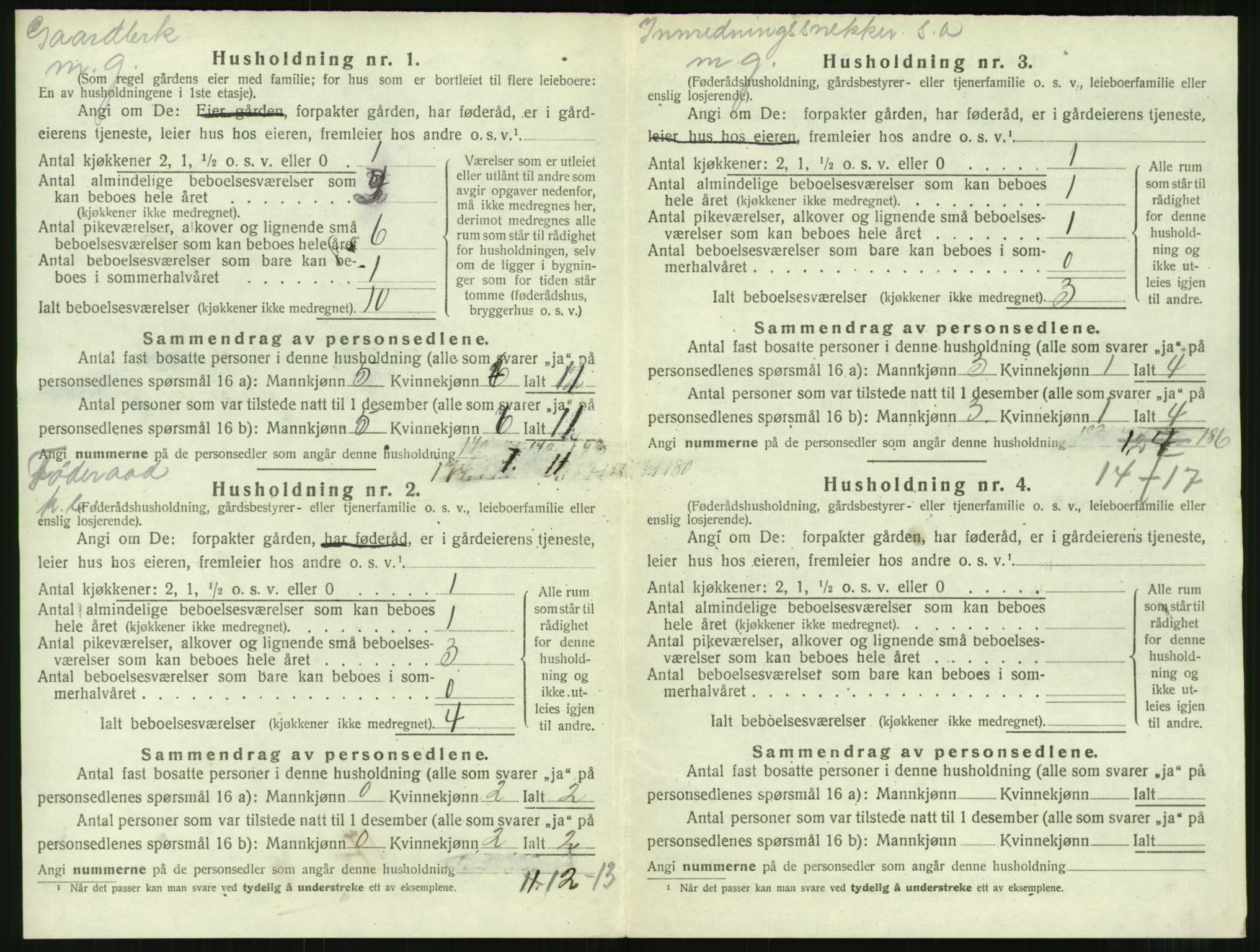 SAT, 1920 census for Tingvoll, 1920, p. 961