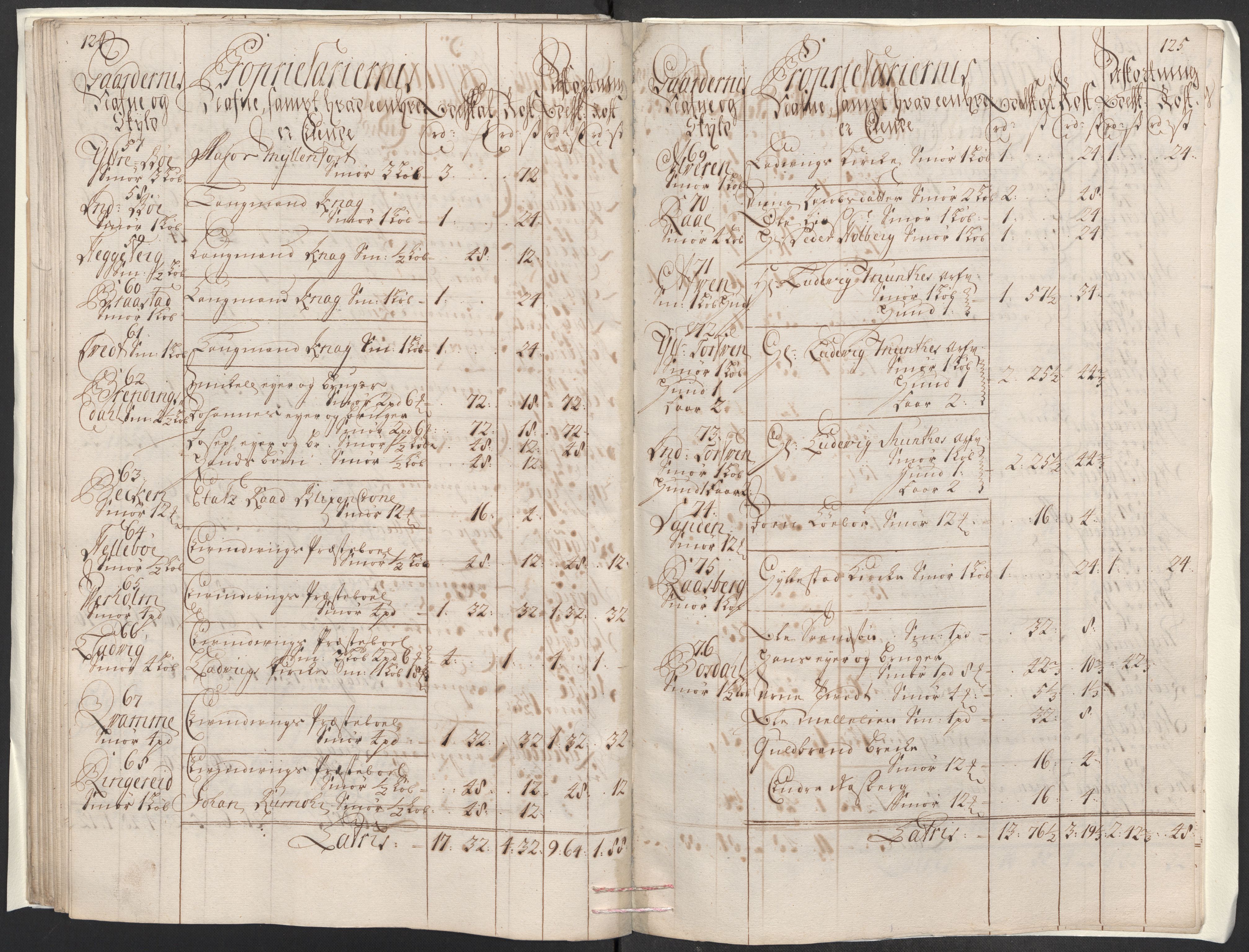 Rentekammeret inntil 1814, Reviderte regnskaper, Fogderegnskap, AV/RA-EA-4092/R52/L3319: Fogderegnskap Sogn, 1713-1714, p. 712