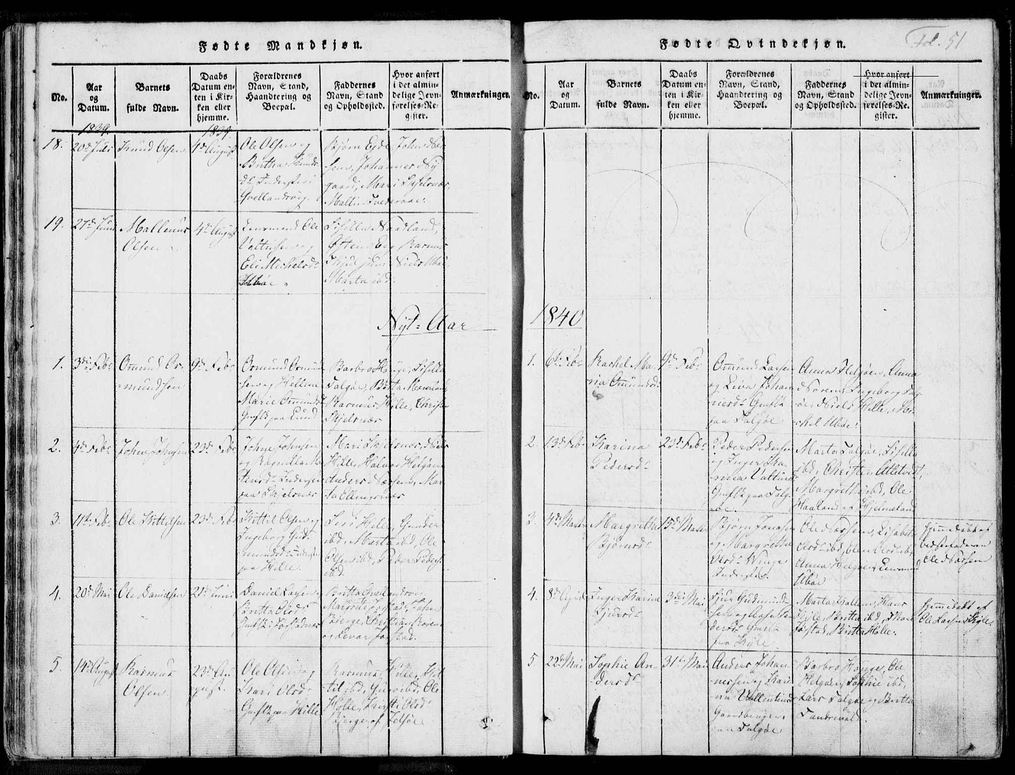 Nedstrand sokneprestkontor, SAST/A-101841/01/IV: Parish register (official) no. A 7, 1816-1870, p. 51
