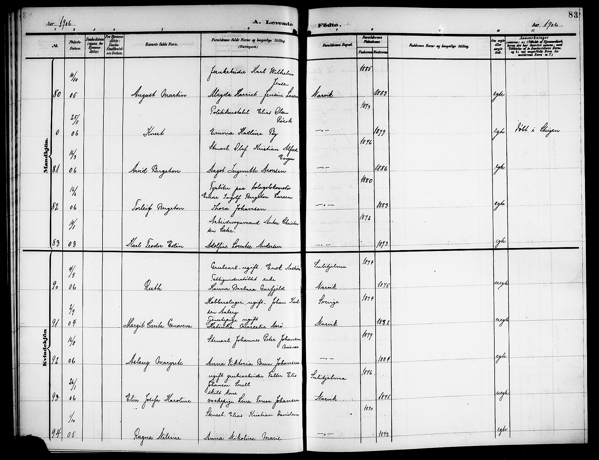 Ministerialprotokoller, klokkerbøker og fødselsregistre - Nordland, AV/SAT-A-1459/871/L1012: Parish register (copy) no. 871C01, 1902-1909, p. 83