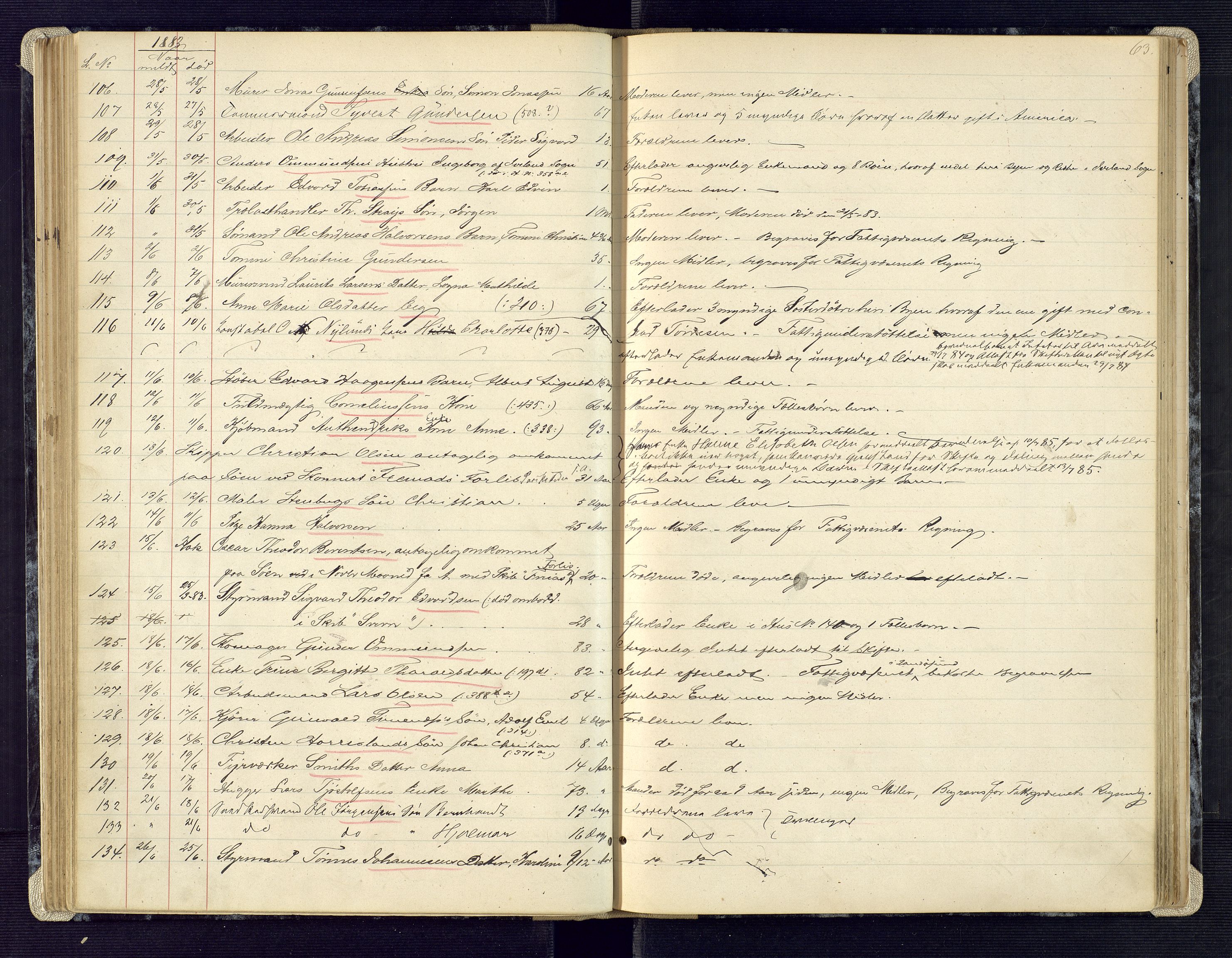 Kristiansand byrett, AV/SAK-1223-0001/H/Ha/L0006: Anmeldte dødsfall, 1878-1892, p. 63
