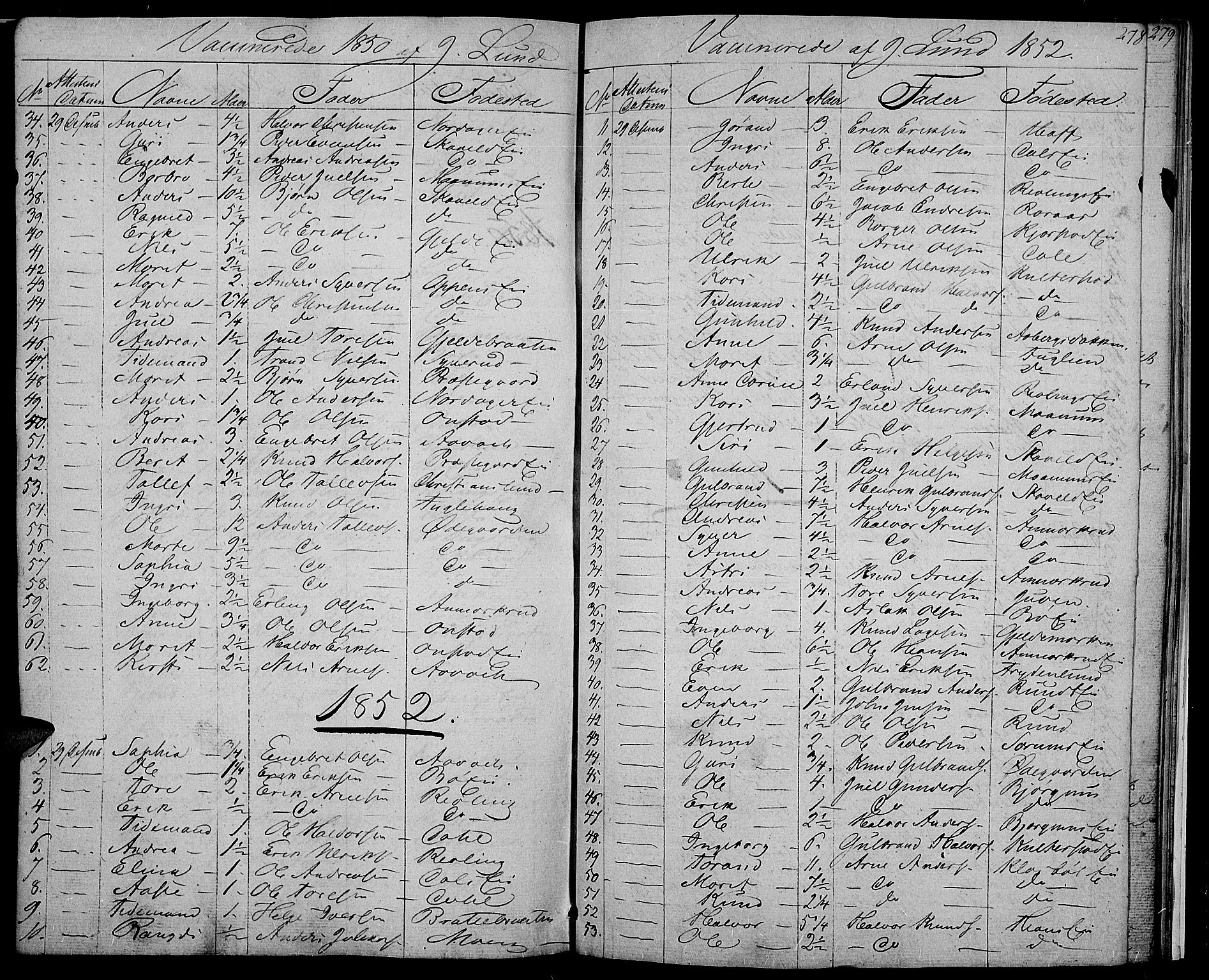 Nord-Aurdal prestekontor, SAH/PREST-132/H/Ha/Hab/L0002: Parish register (copy) no. 2, 1842-1877, p. 278