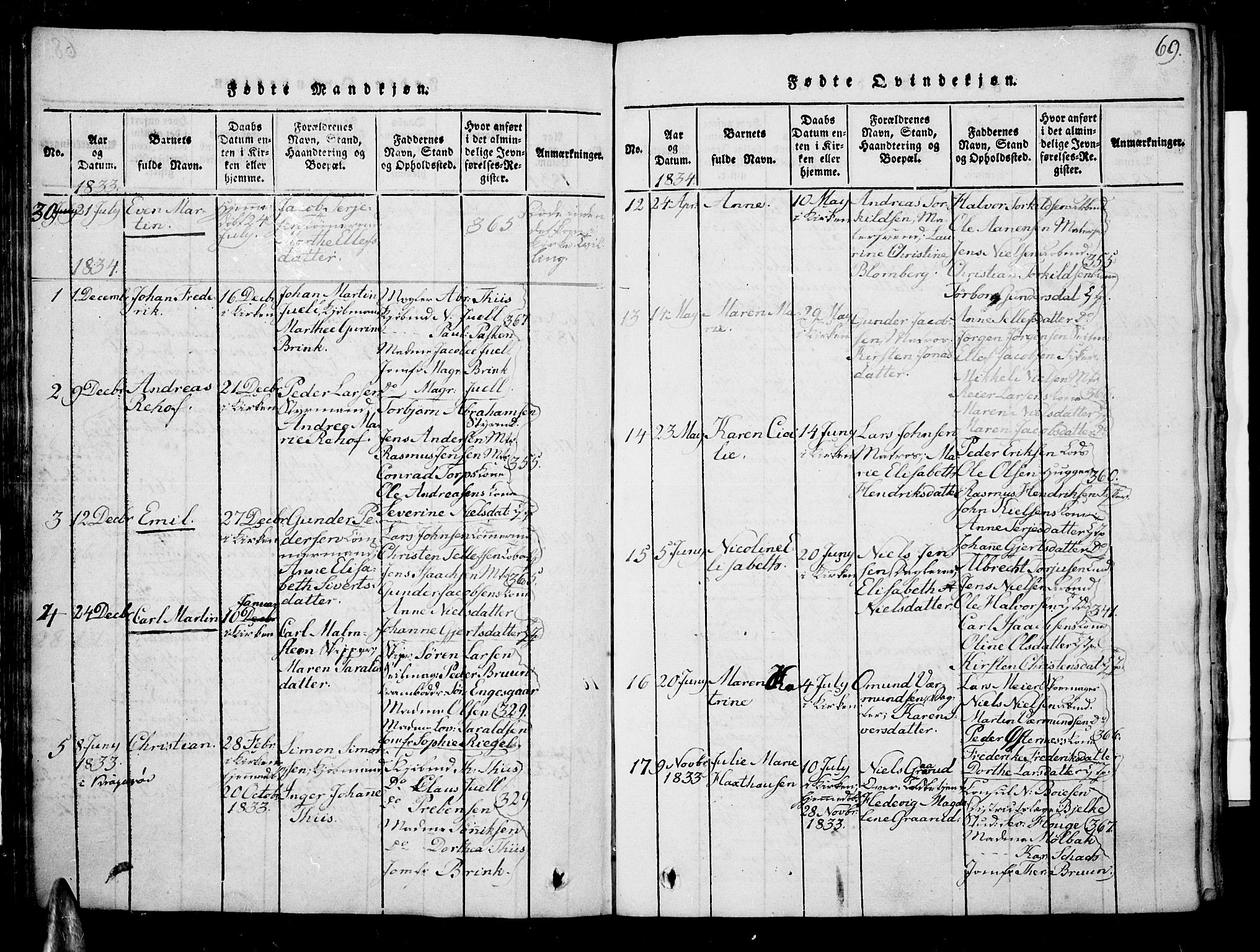 Risør sokneprestkontor, SAK/1111-0035/F/Fb/L0004: Parish register (copy) no. B 4, 1816-1848, p. 69