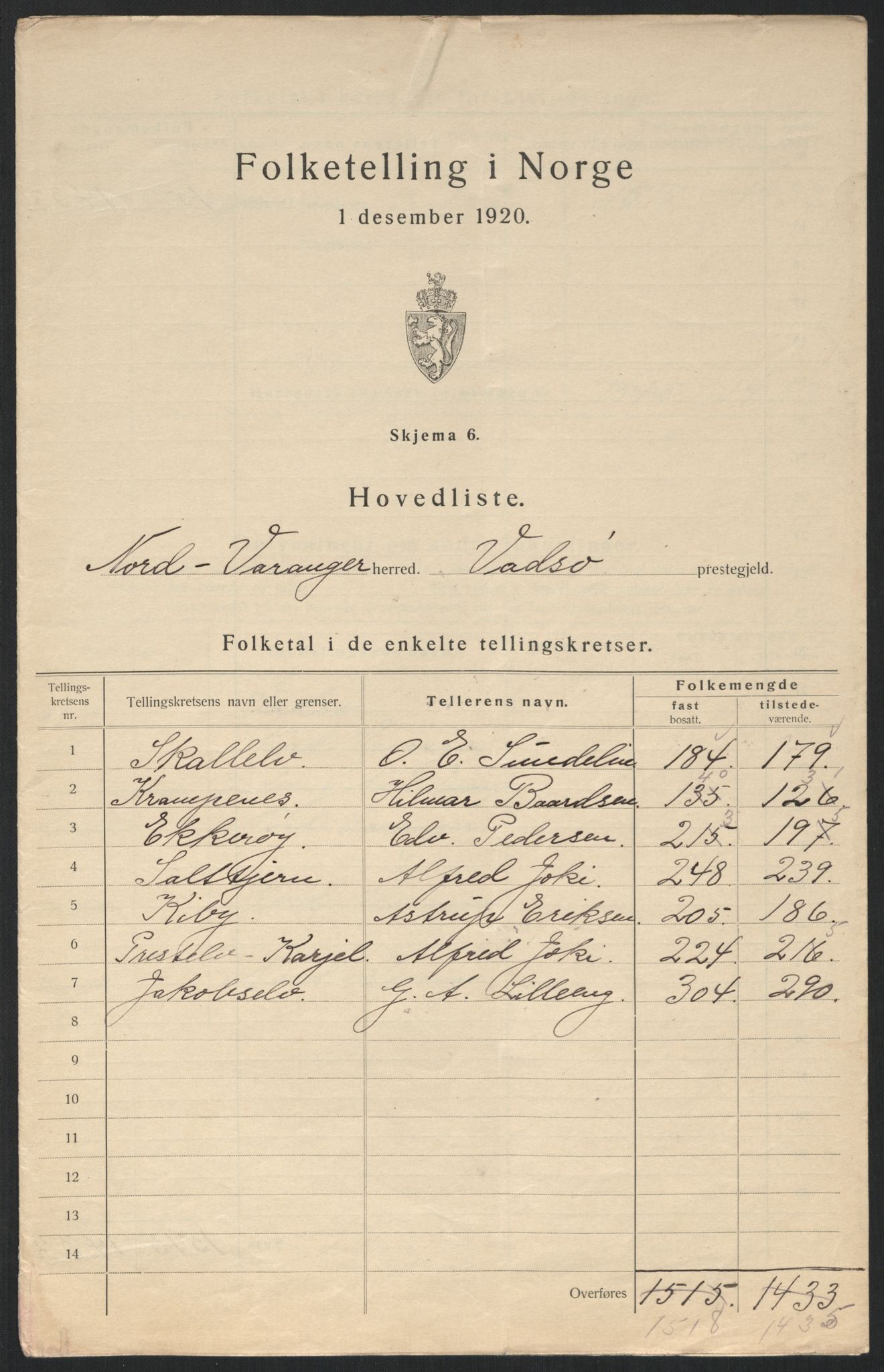 SATØ, 1920 census for Nord-Varanger, 1920, p. 3