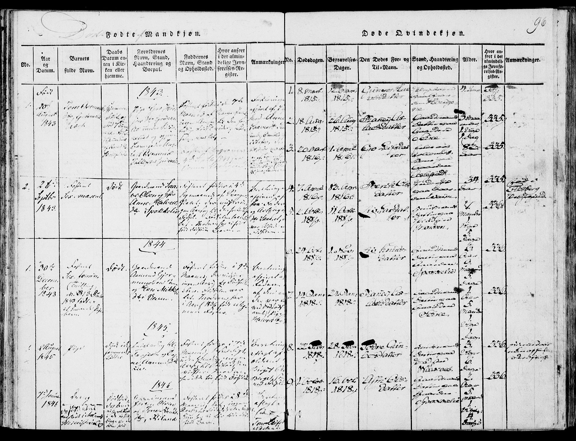 Fyresdal kirkebøker, SAKO/A-263/F/Fb/L0001: Parish register (official) no. II 1, 1815-1854, p. 96