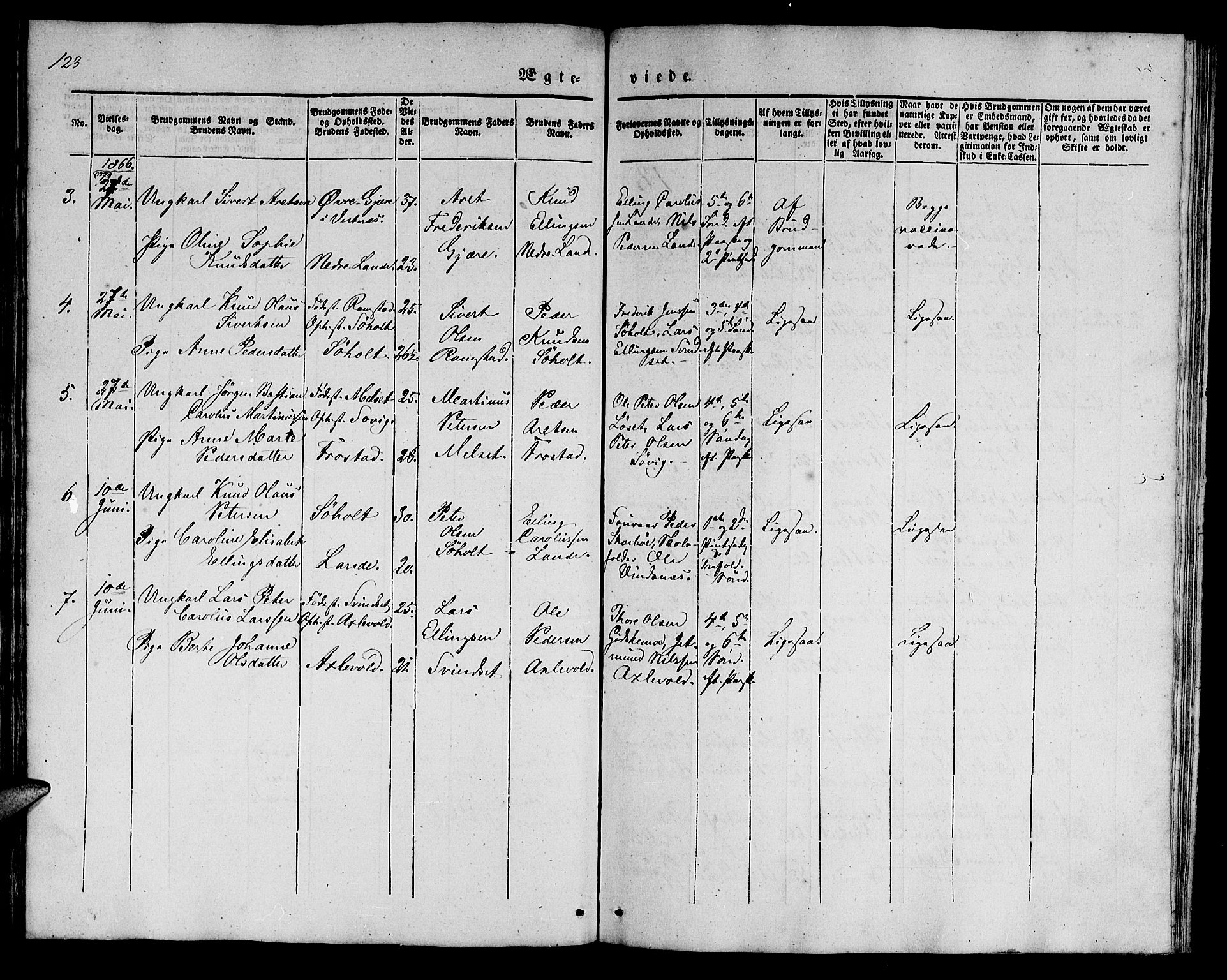 Ministerialprotokoller, klokkerbøker og fødselsregistre - Møre og Romsdal, SAT/A-1454/522/L0324: Parish register (copy) no. 522C03, 1854-1871, p. 123
