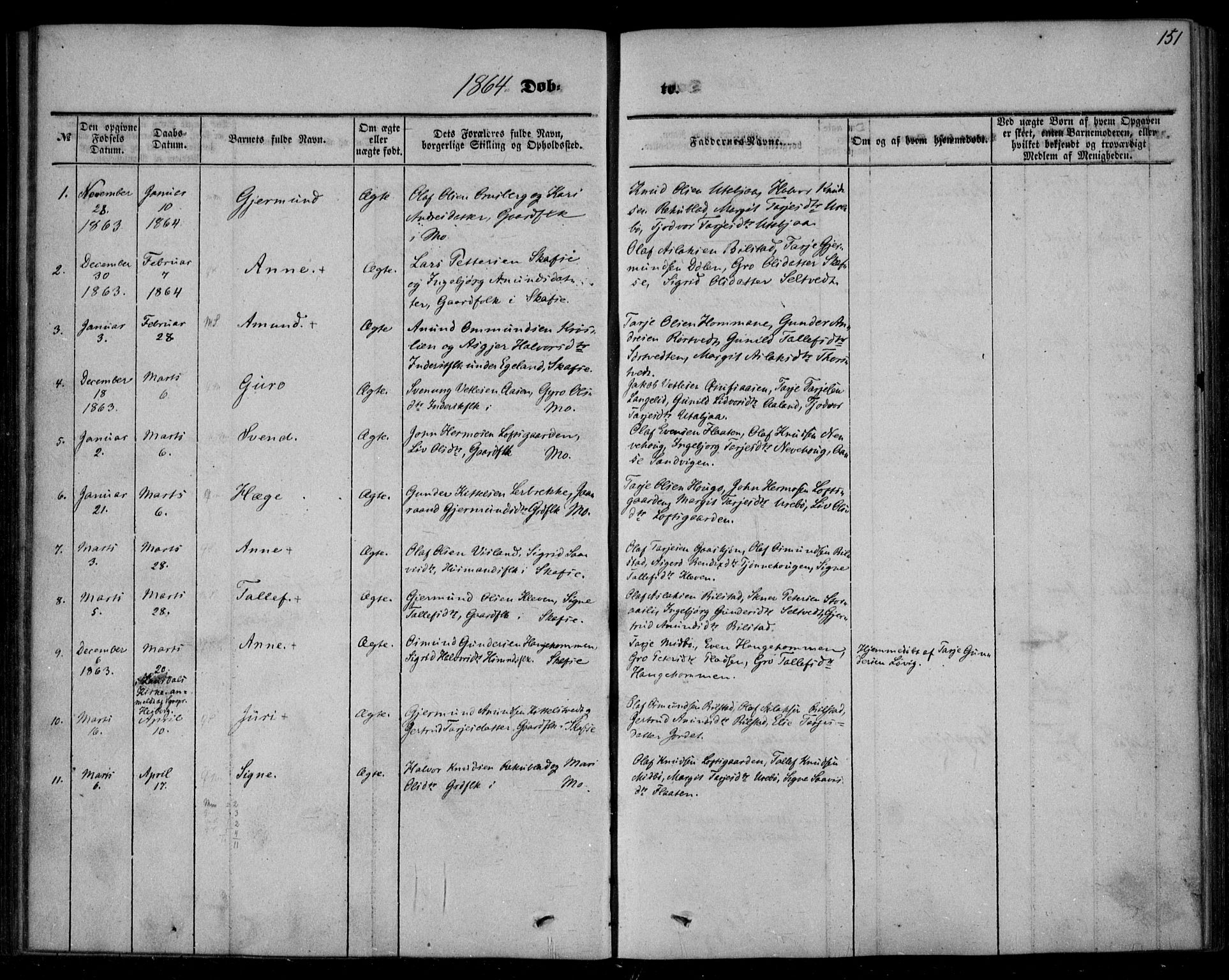 Mo kirkebøker, SAKO/A-286/F/Fa/L0005: Parish register (official) no. I 5, 1844-1864, p. 151