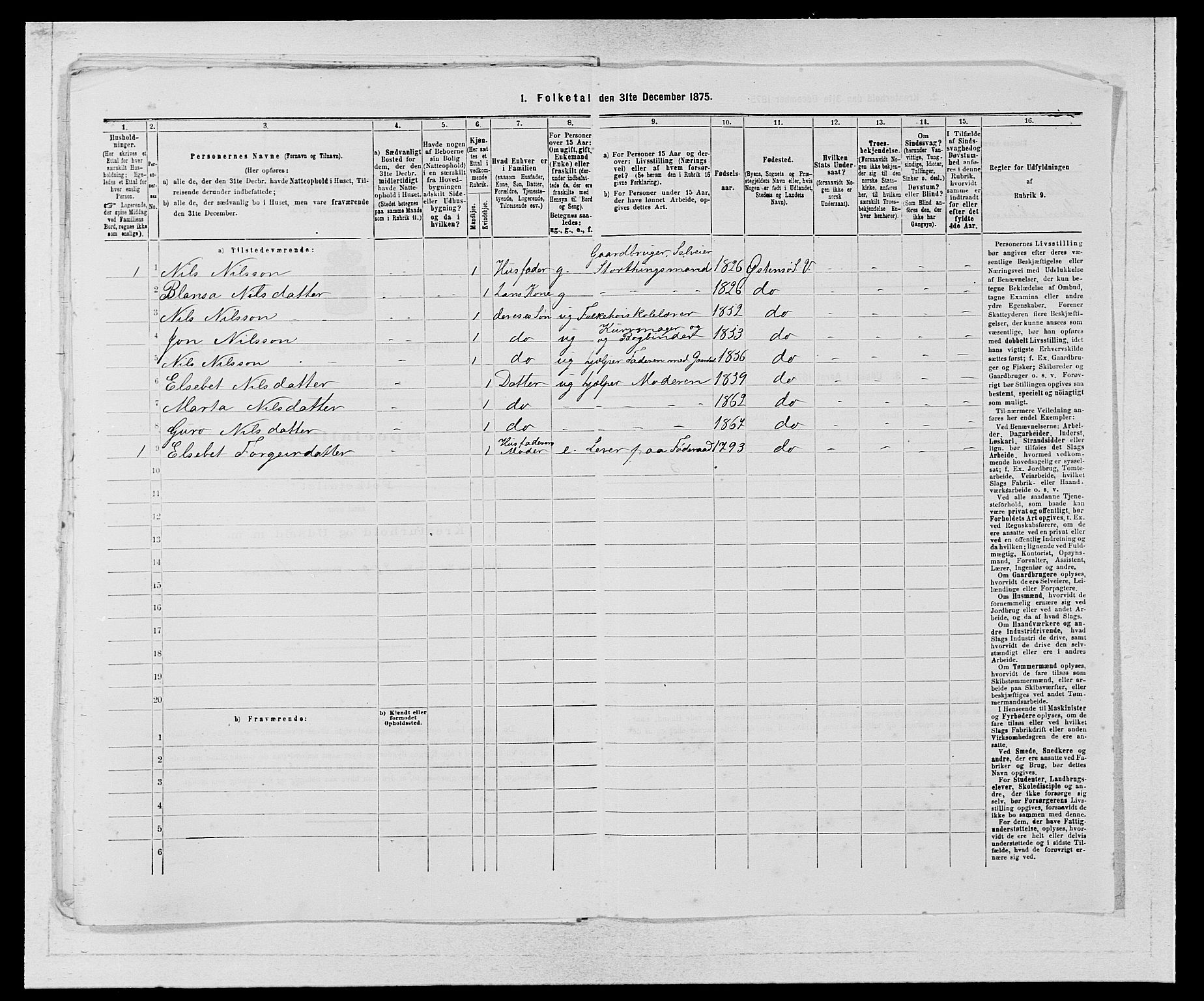 SAB, 1875 census for 1238P Vikør, 1875, p. 867
