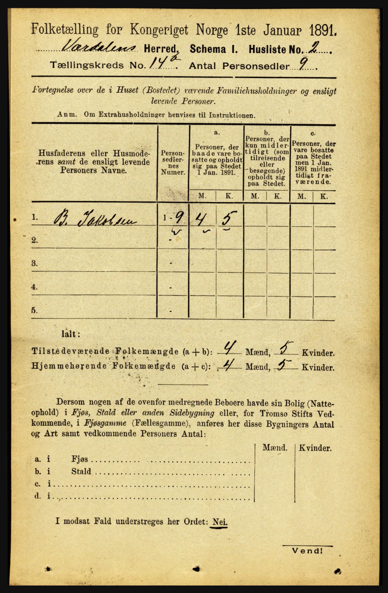 RA, 1891 census for 1721 Verdal, 1891, p. 7325