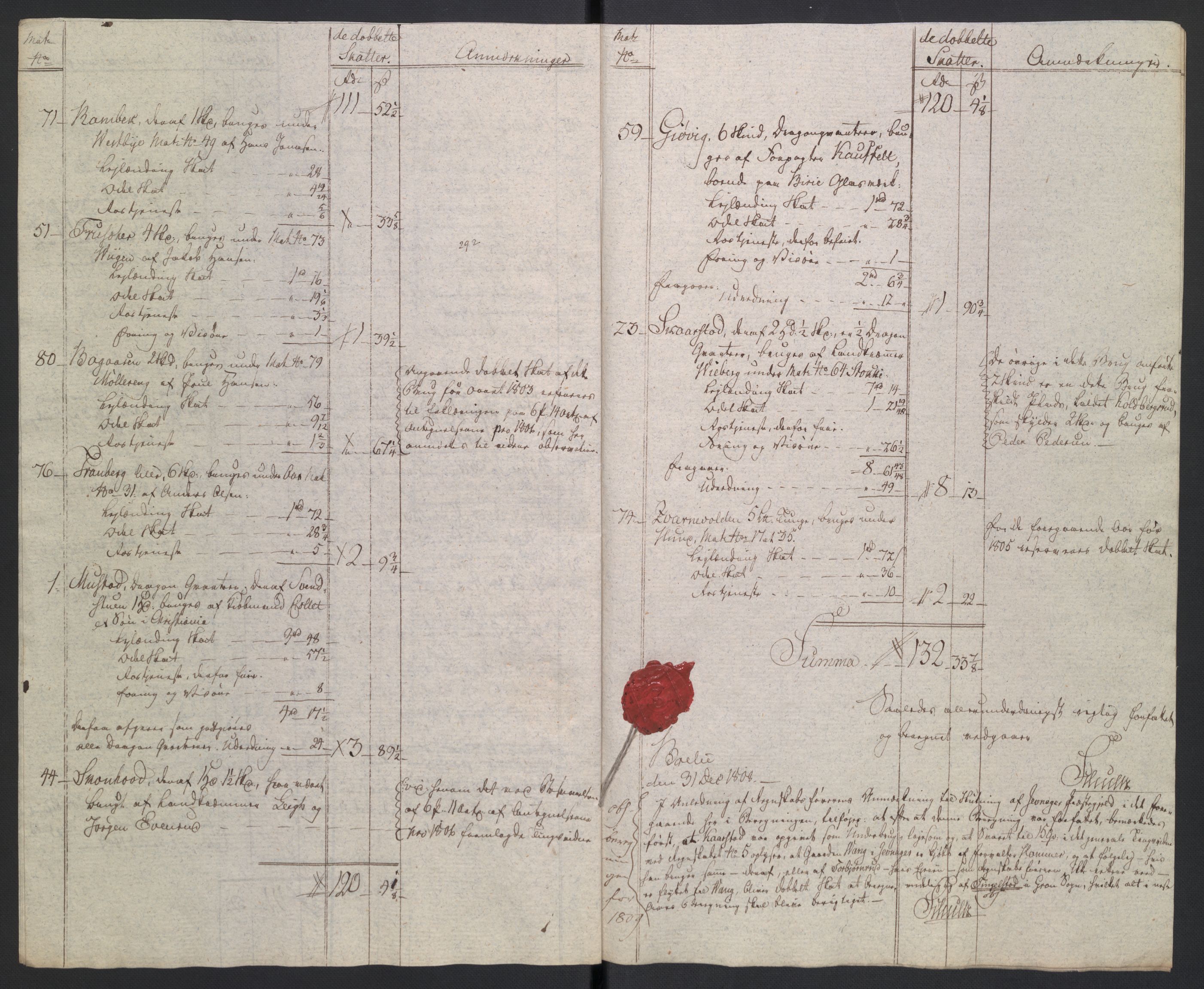 Rentekammeret inntil 1814, Reviderte regnskaper, Fogderegnskap, AV/RA-EA-4092/R19/L1396: Fogderegnskap Toten, Hadeland og Vardal, 1808, p. 164