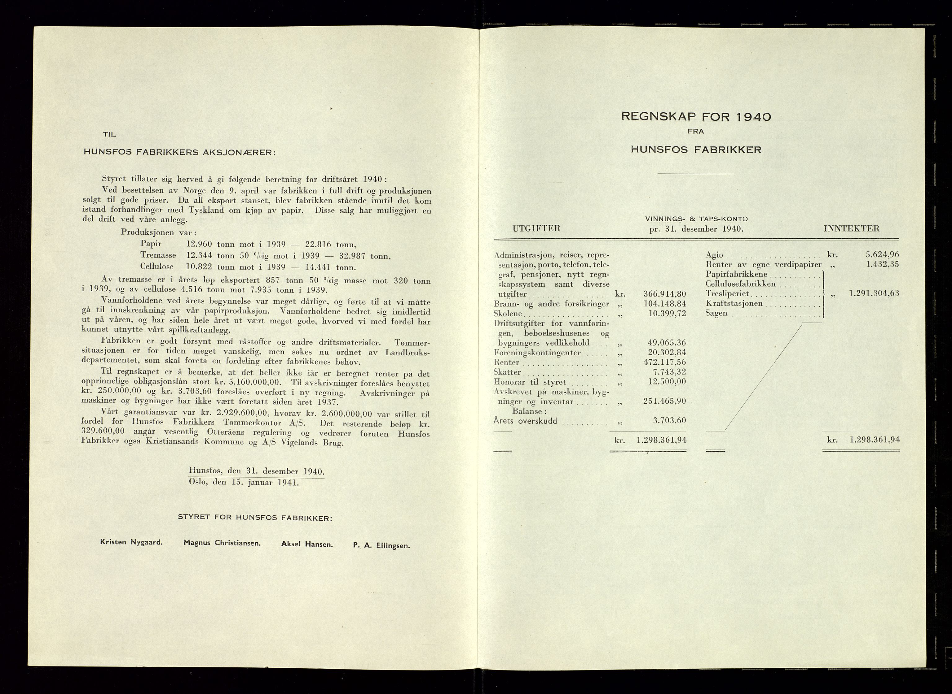 Hunsfos fabrikker, AV/SAK-D/1440/01/L0001/0003: Vedtekter, anmeldelser og årsberetninger / Årsberetninger og regnskap, 1918-1989, p. 86