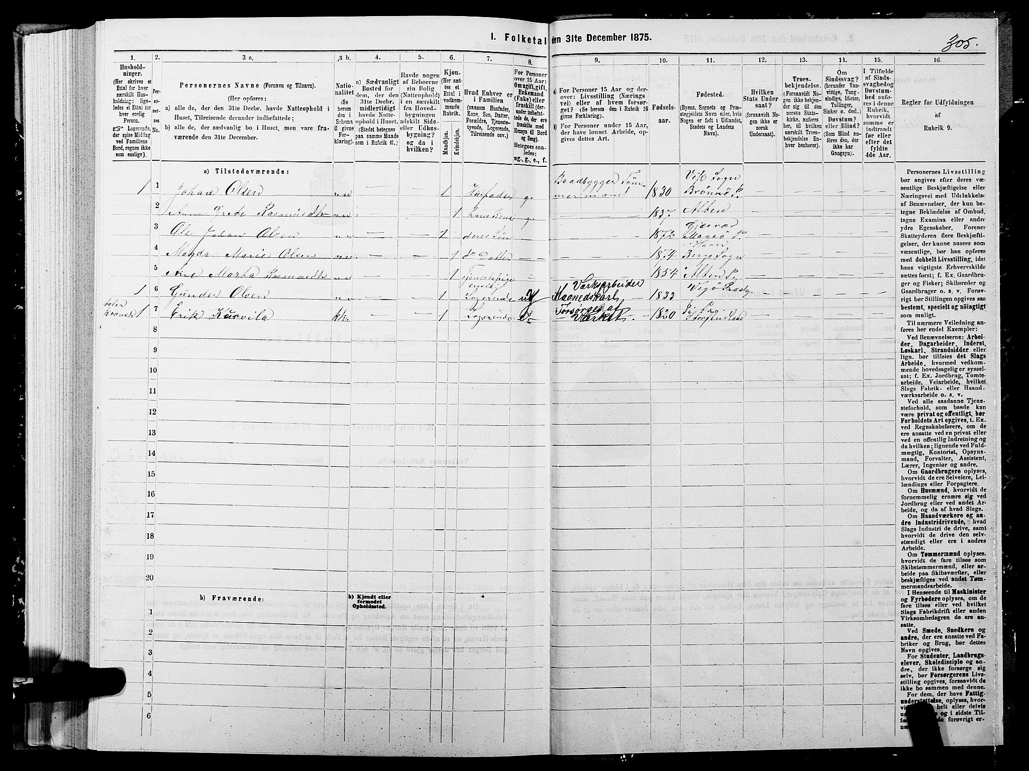 SATØ, 1875 census for 1929P Berg, 1875, p. 1305