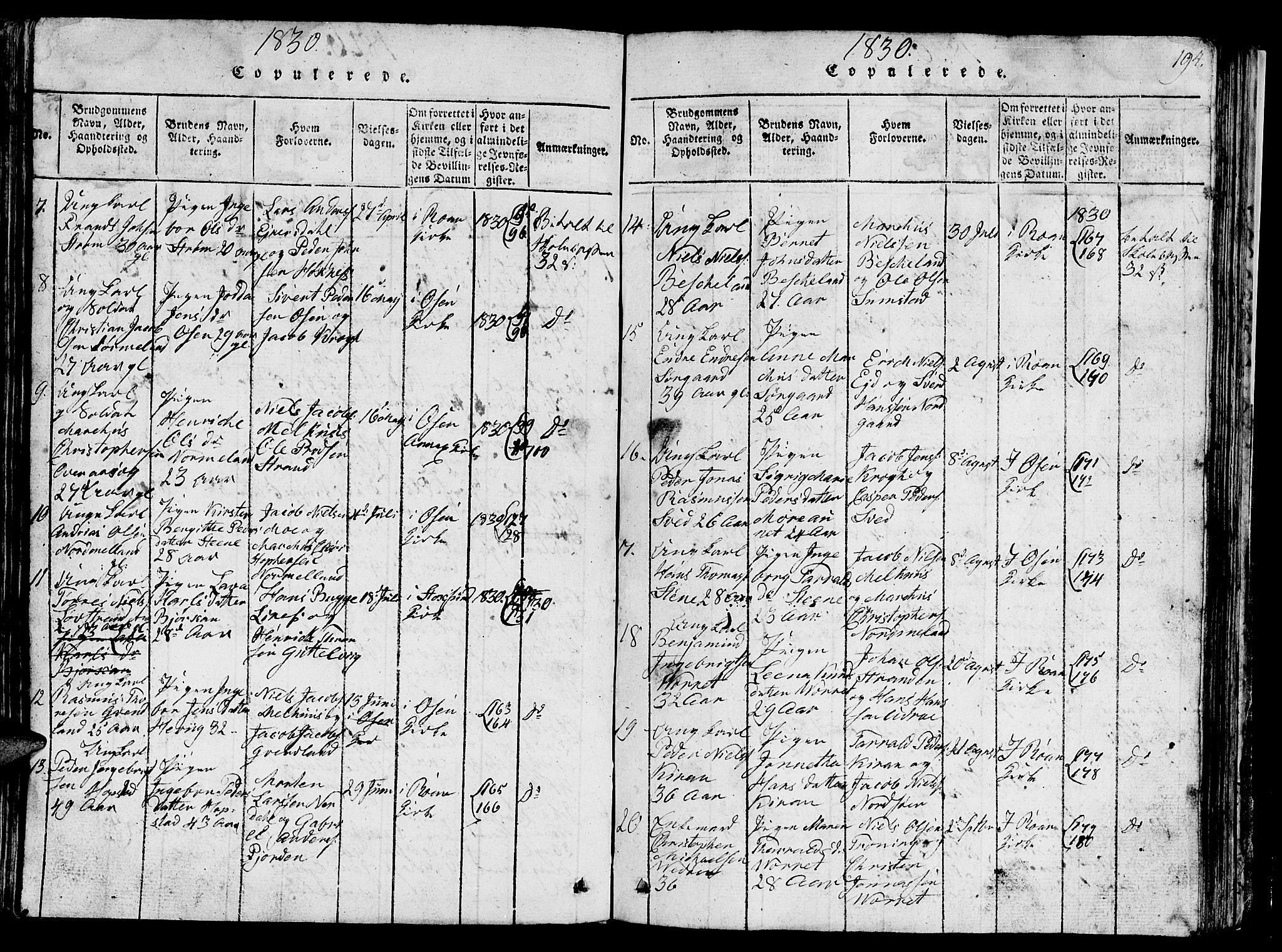 Ministerialprotokoller, klokkerbøker og fødselsregistre - Sør-Trøndelag, SAT/A-1456/657/L0714: Parish register (copy) no. 657C01, 1818-1868, p. 194