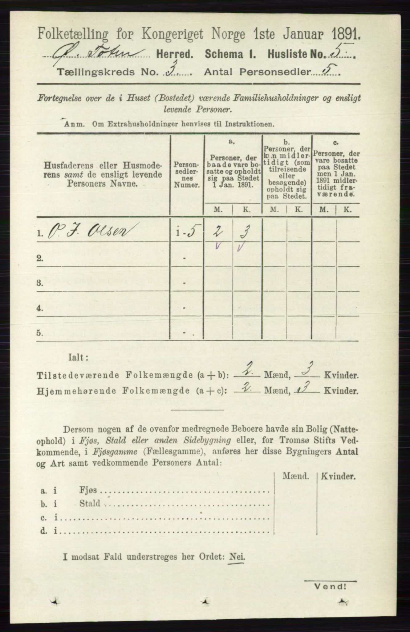 RA, 1891 census for 0528 Østre Toten, 1891, p. 1435