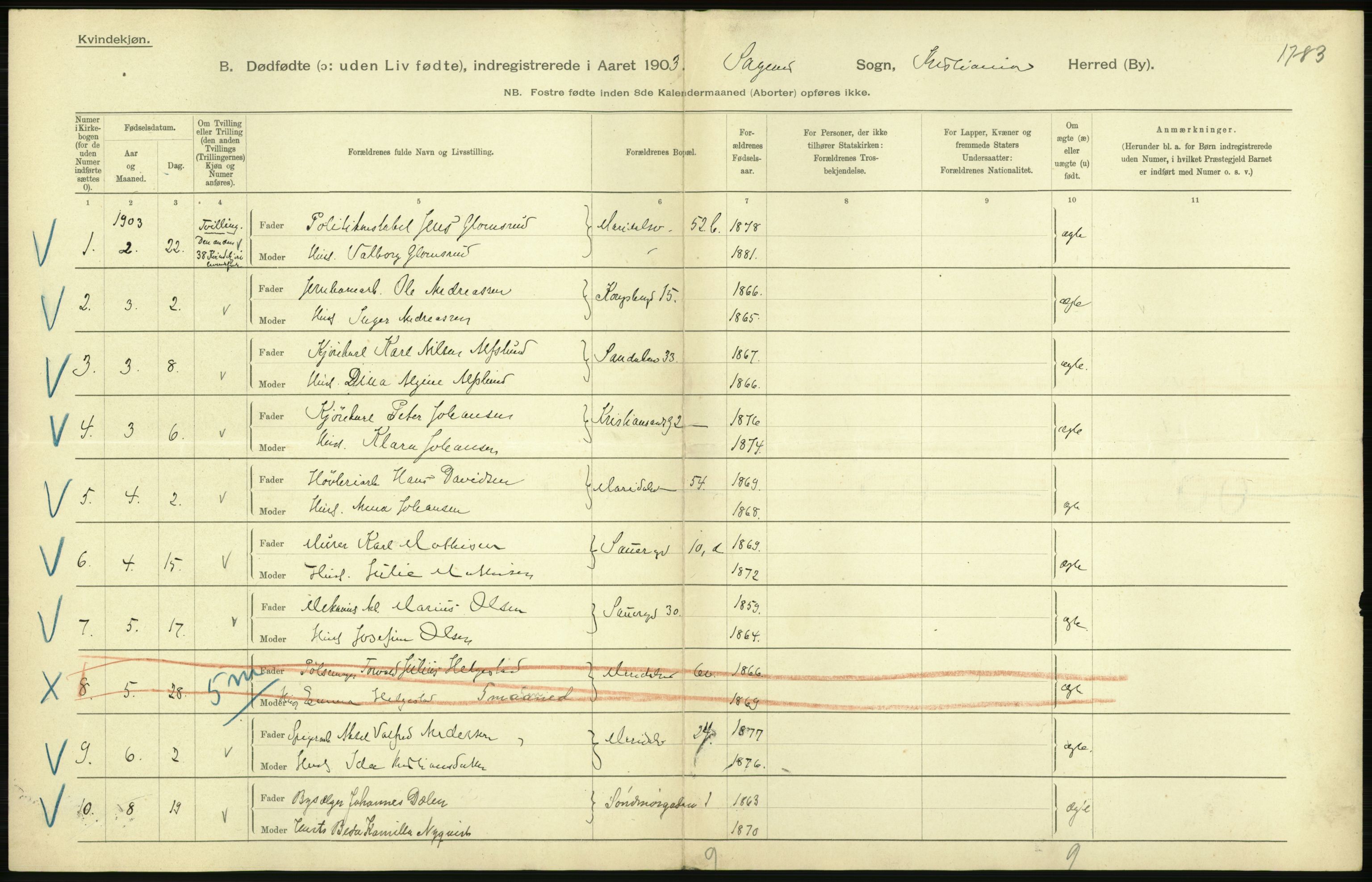 Statistisk sentralbyrå, Sosiodemografiske emner, Befolkning, AV/RA-S-2228/D/Df/Dfa/Dfaa/L0026: Smålenenes - Finnmarkens amt: Dødfødte. Byer., 1903, p. 28