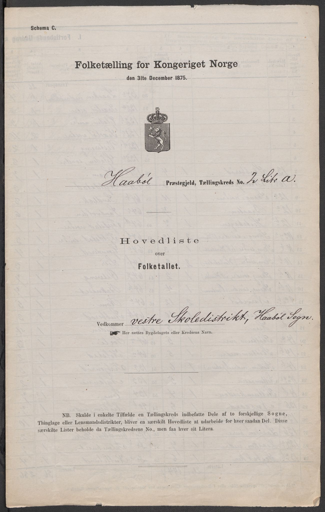 RA, 1875 census for 0138P Hobøl, 1875, p. 4