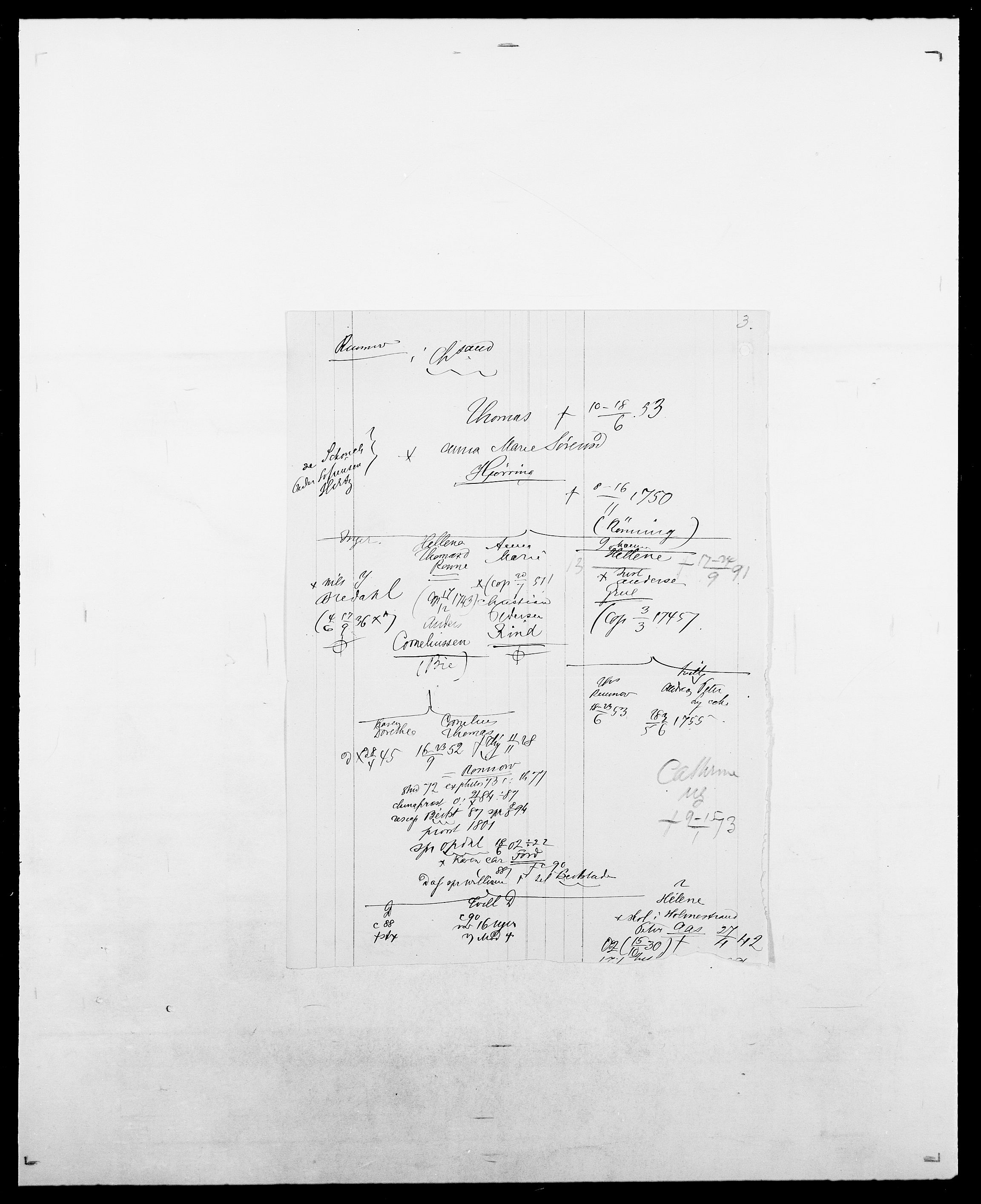 Delgobe, Charles Antoine - samling, SAO/PAO-0038/D/Da/L0033: Roald - Røyem, p. 786