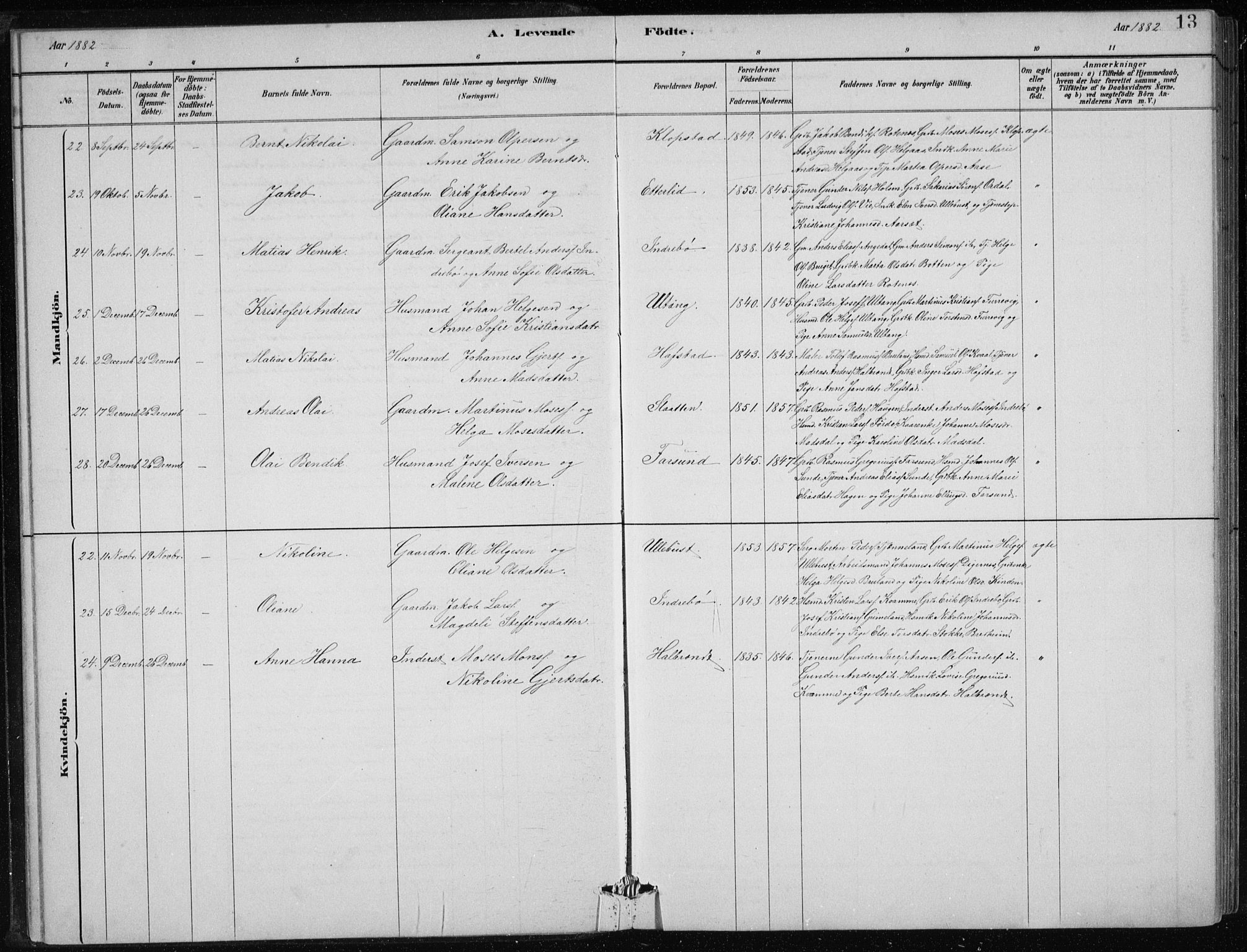 Førde sokneprestembete, AV/SAB-A-79901/H/Hab/Haba/L0002: Parish register (copy) no. A 2, 1881-1898, p. 13