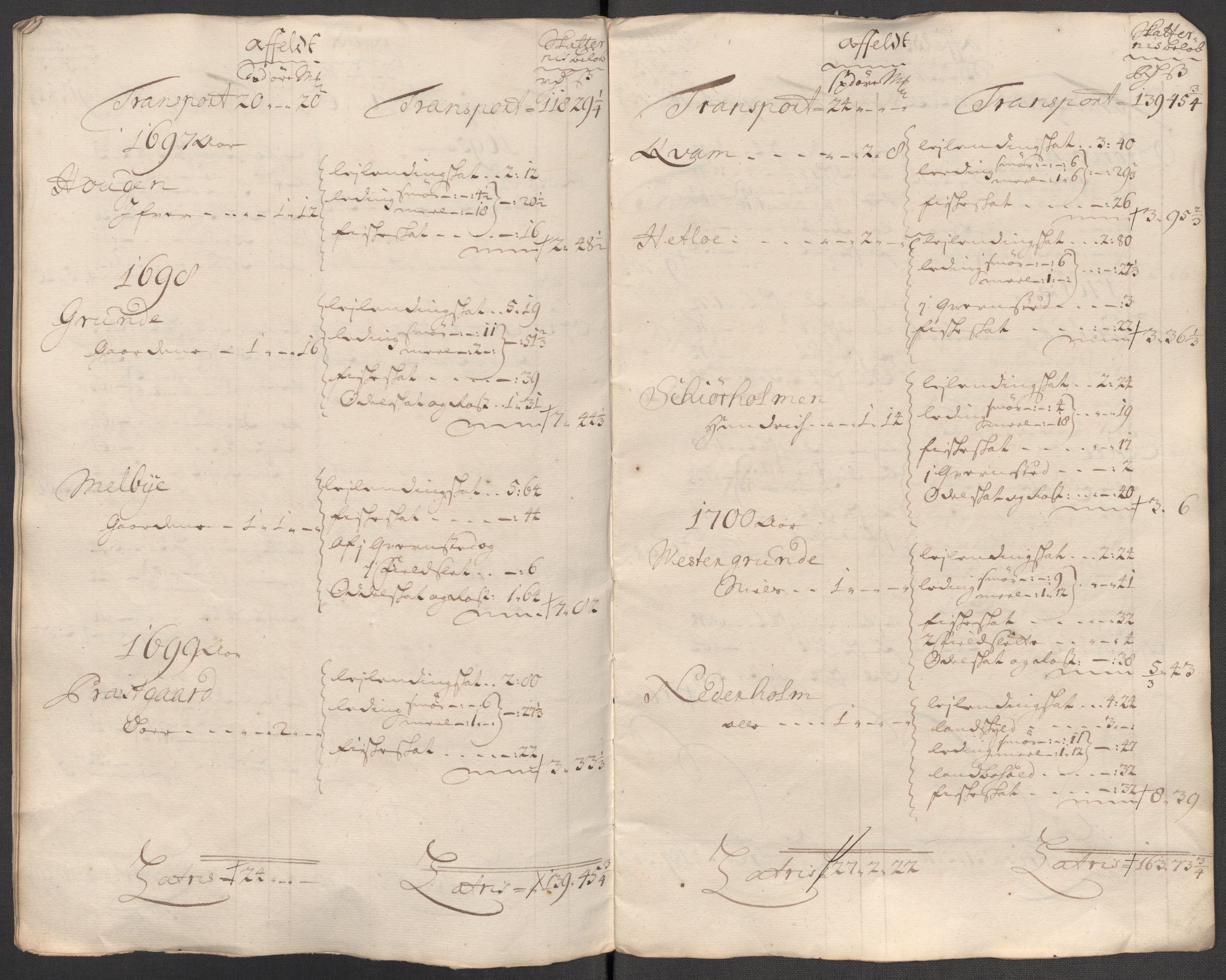 Rentekammeret inntil 1814, Reviderte regnskaper, Fogderegnskap, AV/RA-EA-4092/R62/L4202: Fogderegnskap Stjørdal og Verdal, 1712, p. 311