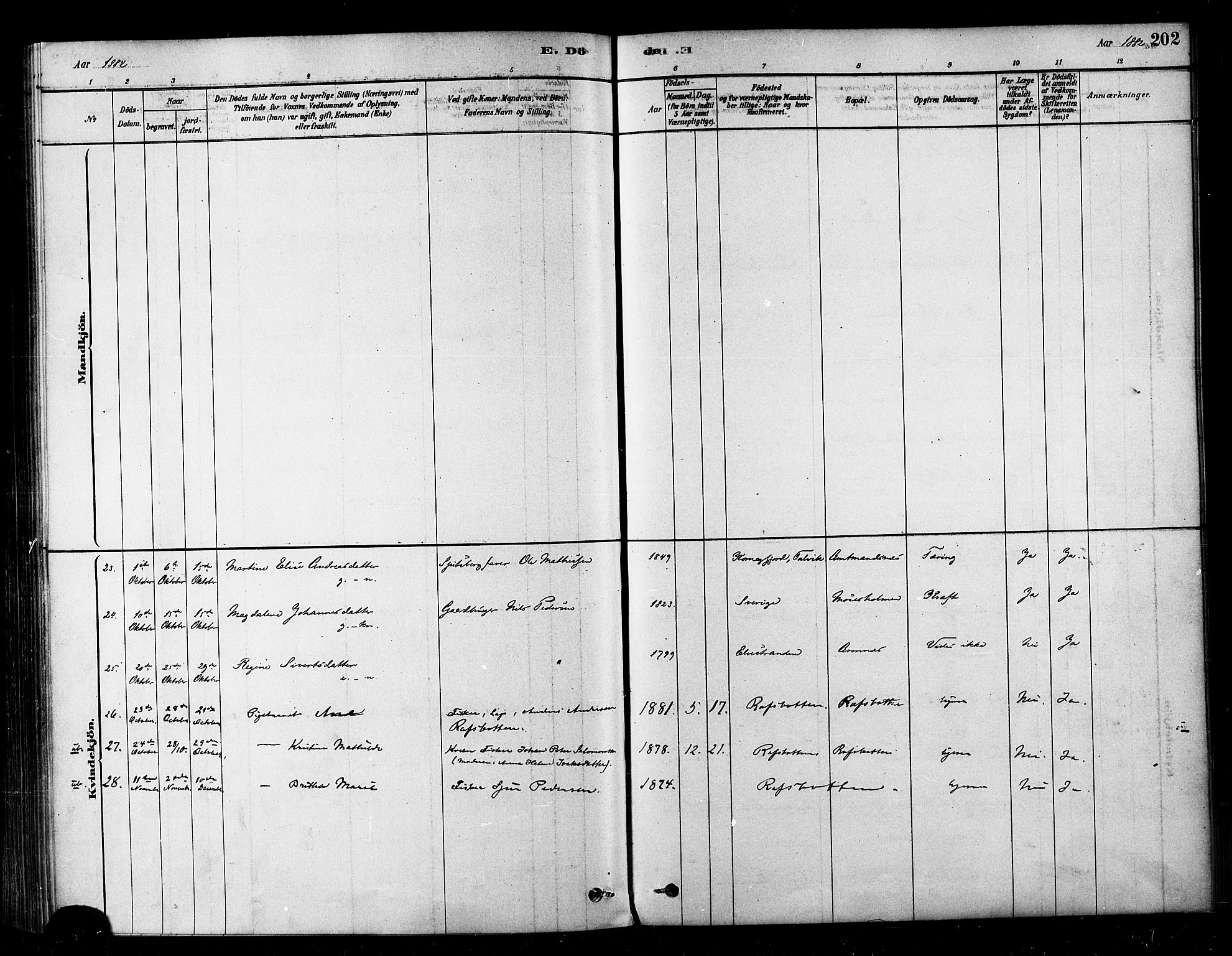 Alta sokneprestkontor, SATØ/S-1338/H/Ha/L0002.kirke: Parish register (official) no. 2, 1879-1892, p. 202