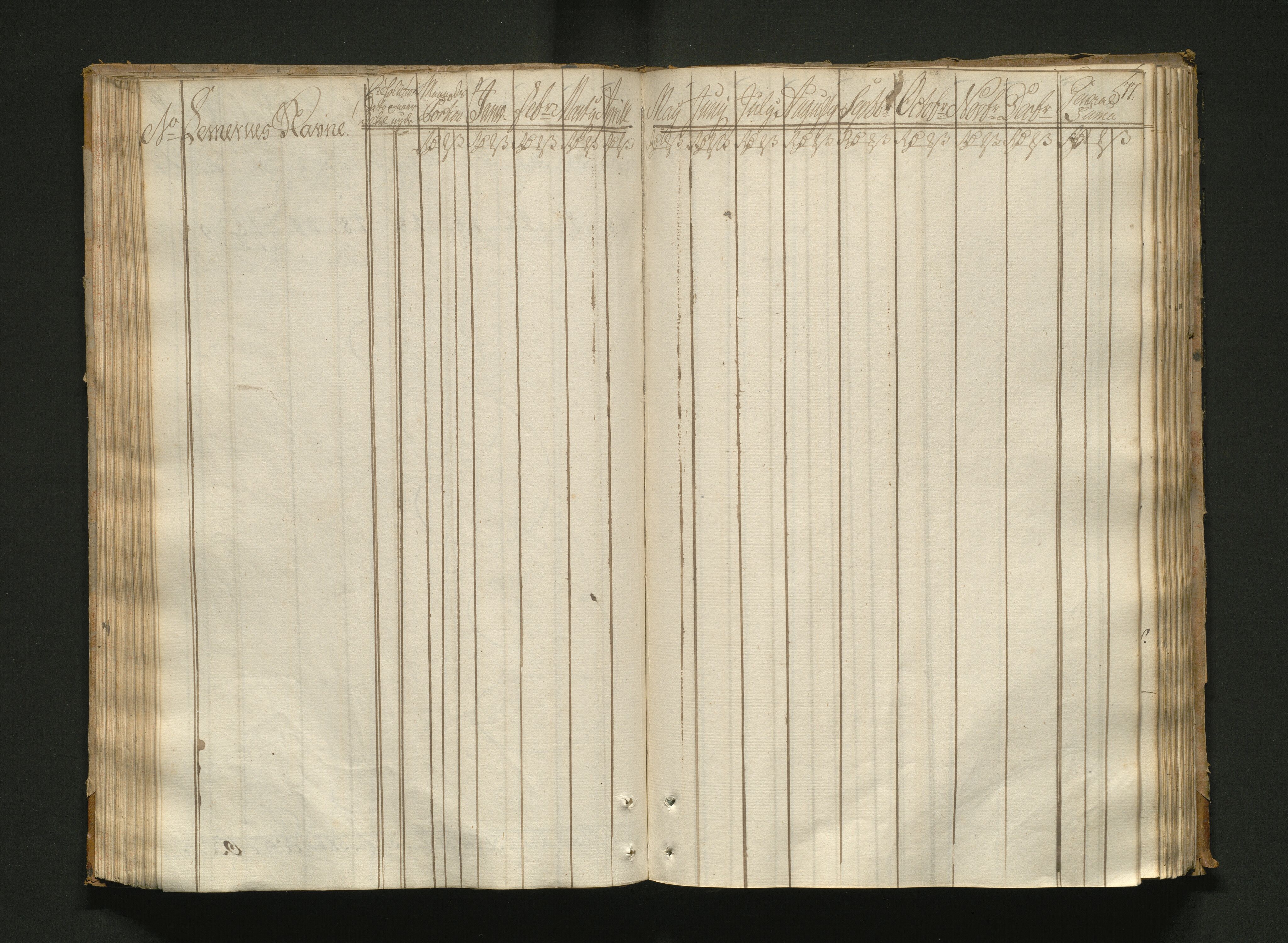 Overfattigkommisjonen i Bergen, AV/SAB-A-89001/F/L0005: Utdelingsbok for fattige i Nykirkesoknet, 1775-1780, p. 76b-77a