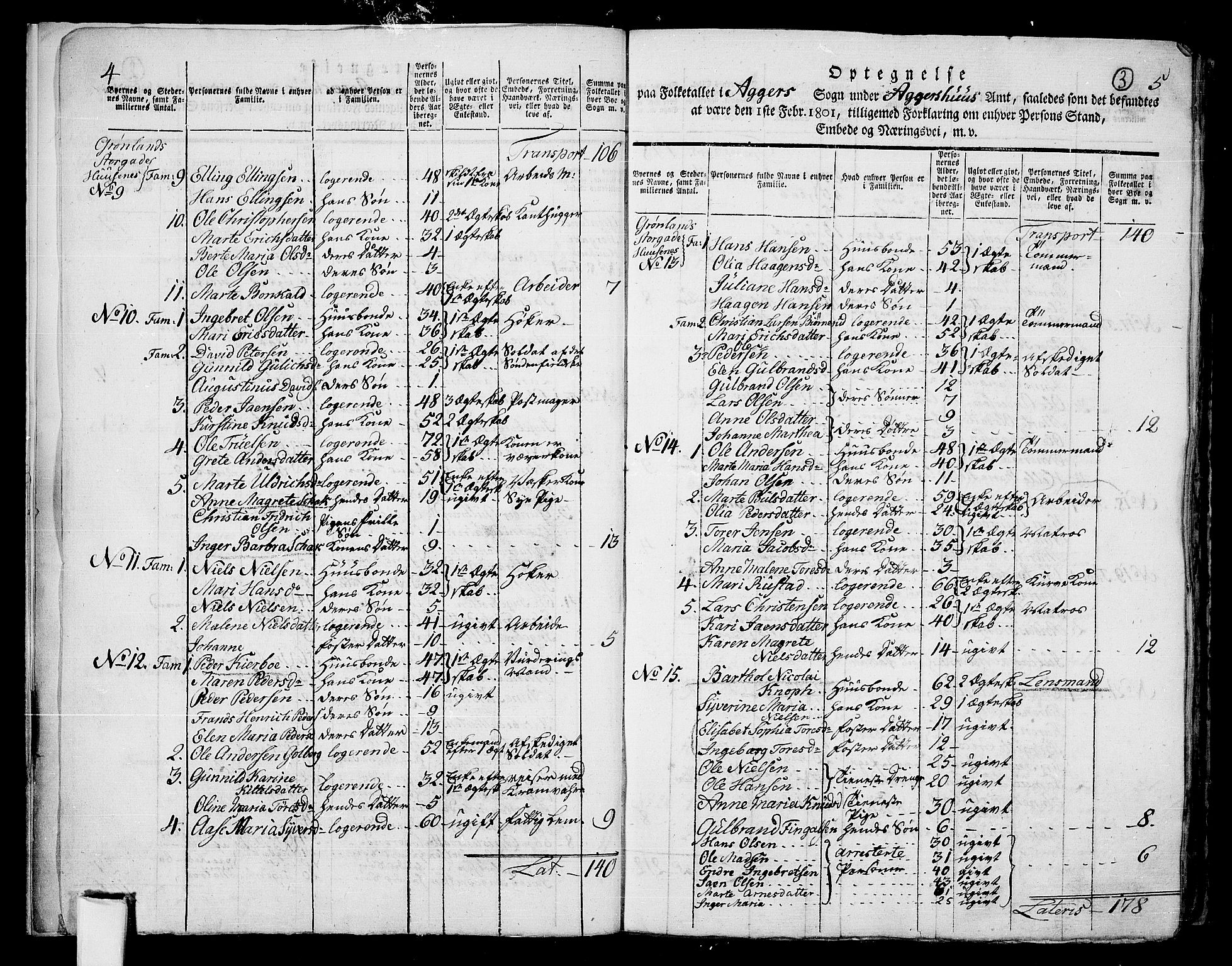 RA, 1801 census for 0218aP Aker, 1801, p. 2b-3a