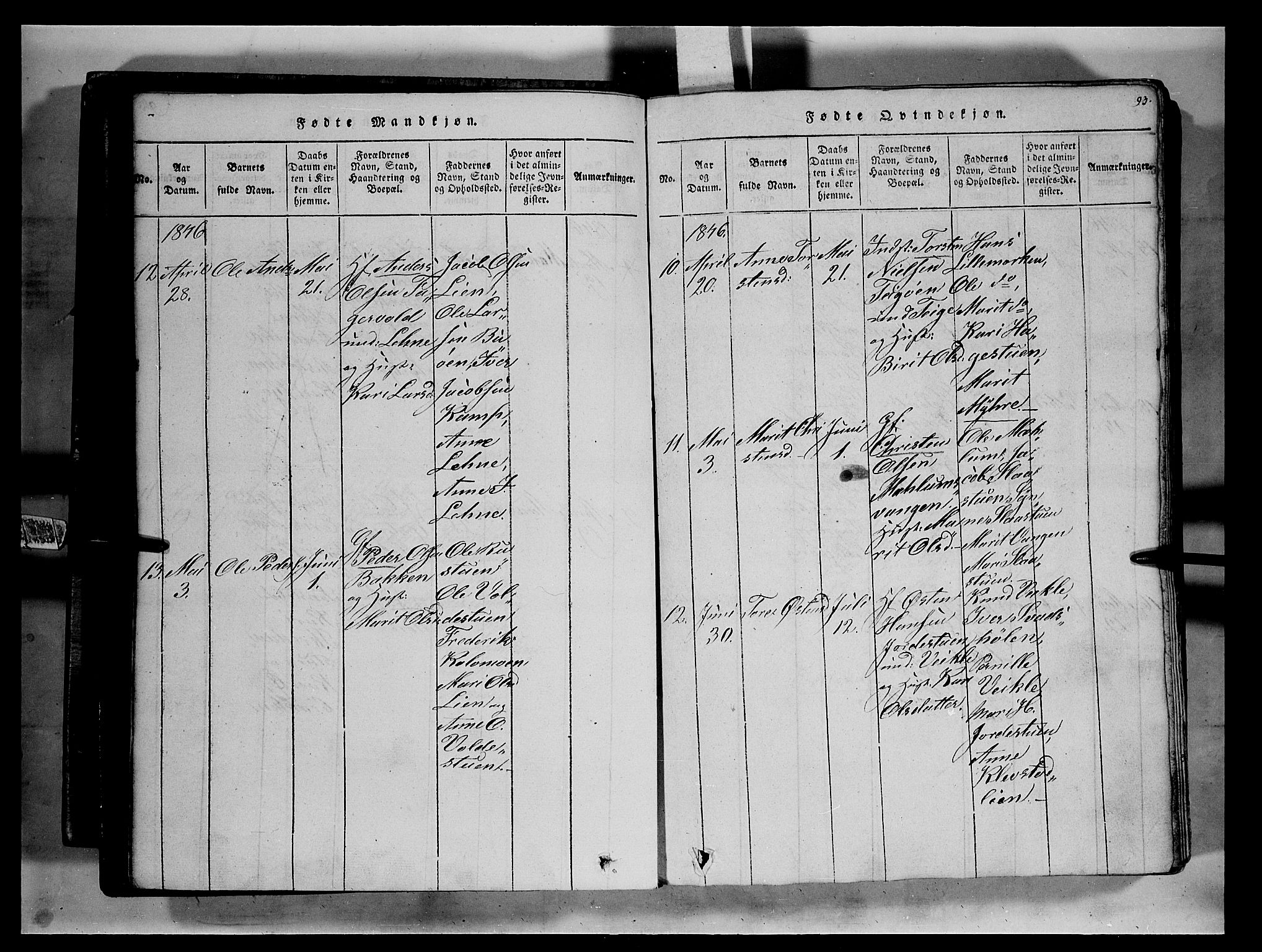Fron prestekontor, SAH/PREST-078/H/Ha/Hab/L0002: Parish register (copy) no. 2, 1816-1850, p. 93