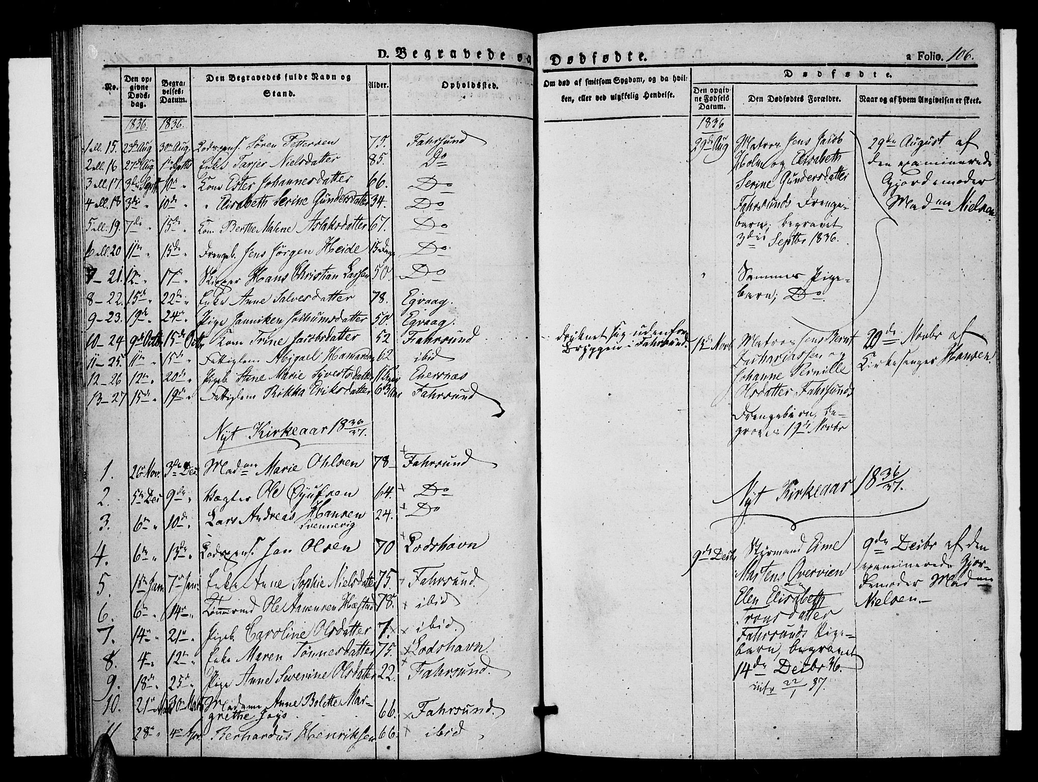 Farsund sokneprestkontor, SAK/1111-0009/F/Fa/L0003: Parish register (official) no. A 3, 1836-1846, p. 106