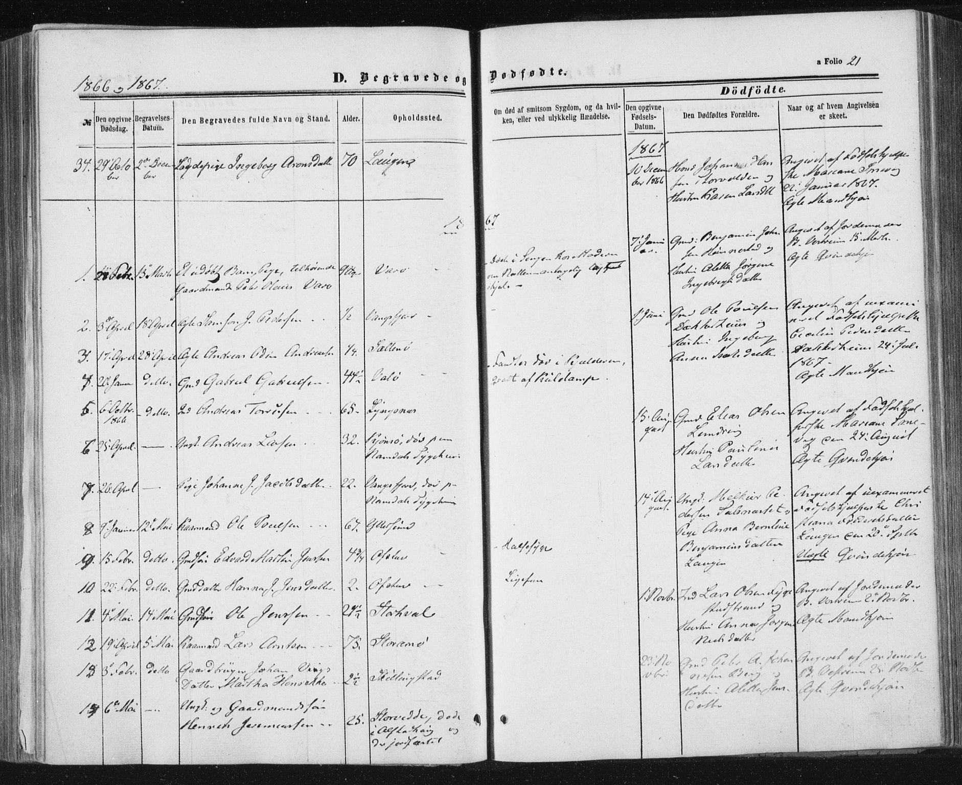 Ministerialprotokoller, klokkerbøker og fødselsregistre - Nord-Trøndelag, SAT/A-1458/784/L0670: Parish register (official) no. 784A05, 1860-1876, p. 21