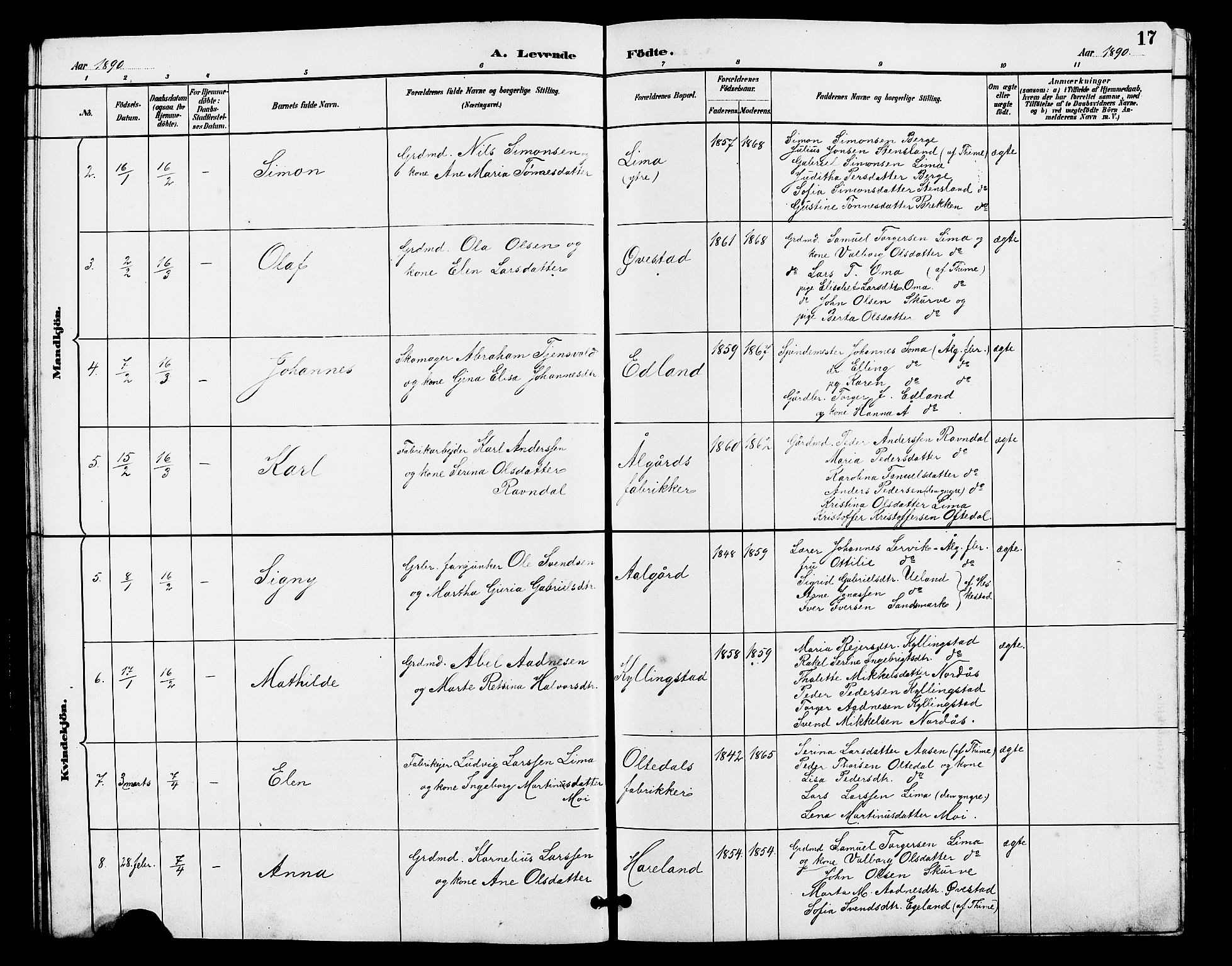 Lye sokneprestkontor, AV/SAST-A-101794/001/30BB/L0008: Parish register (copy) no. B 7, 1887-1901, p. 17