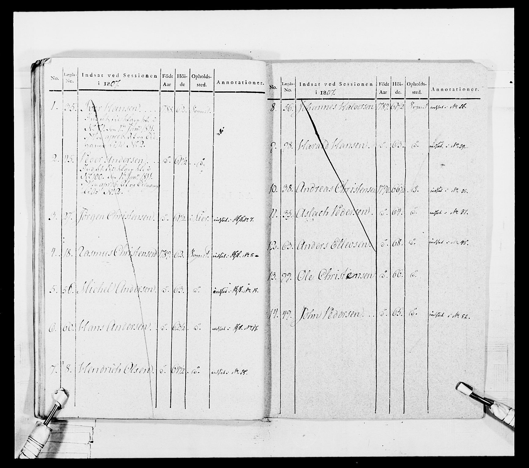 Generalitets- og kommissariatskollegiet, Det kongelige norske kommissariatskollegium, AV/RA-EA-5420/E/Eh/L0050: Akershusiske skarpskytterregiment, 1812, p. 438