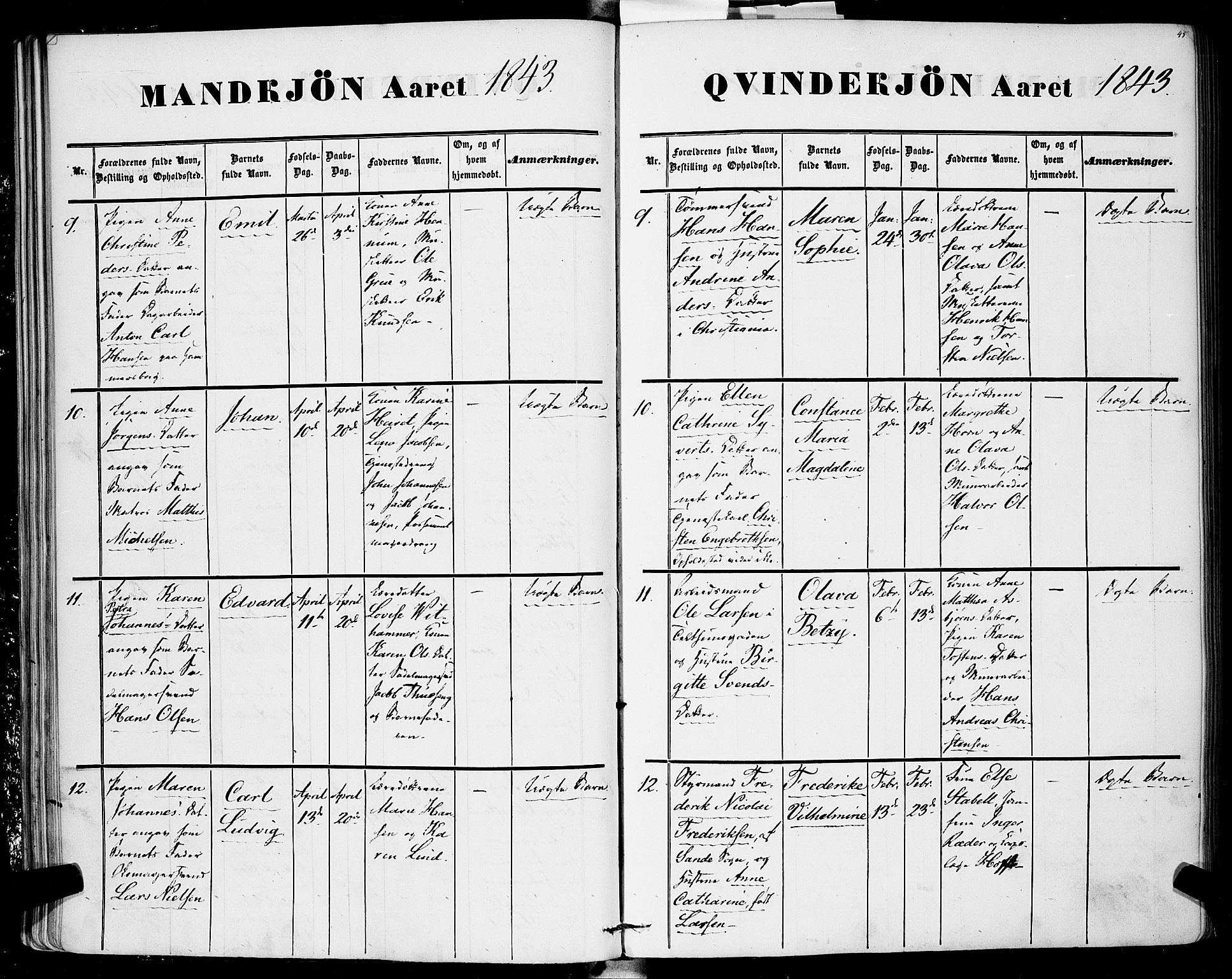 Rikshospitalet prestekontor Kirkebøker, AV/SAO-A-10309b/F/L0003: Parish register (official) no. 3, 1841-1853, p. 45