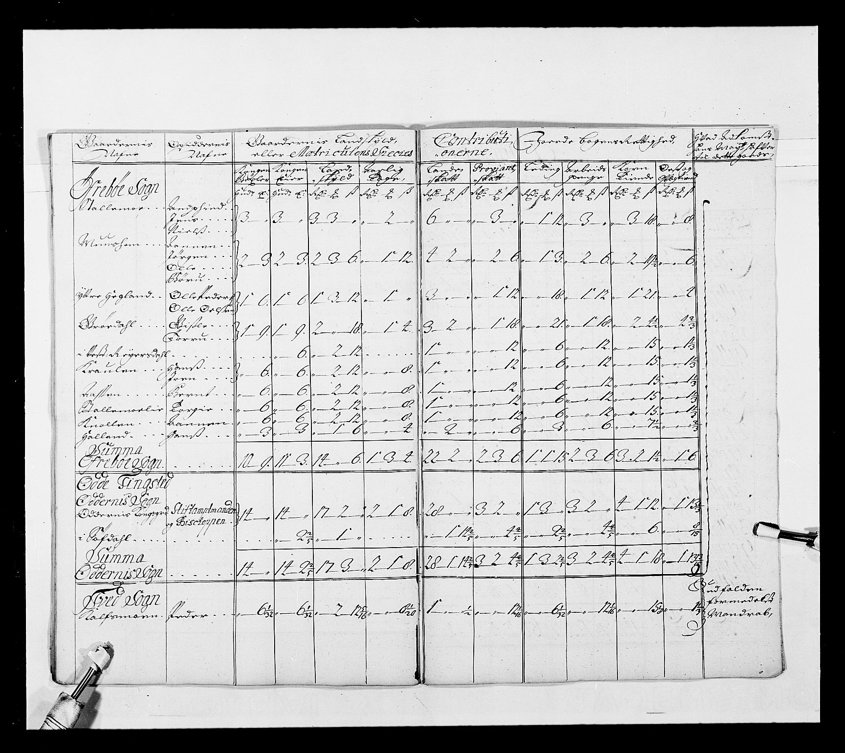 Stattholderembetet 1572-1771, AV/RA-EA-2870/Ek/L0038/0001: Jordebøker o.a. 1720-1728 vedkommende krongodset: / Krongods i Akershus bispedømme og Kristiansand bispedømme, 1720-1722, p. 156