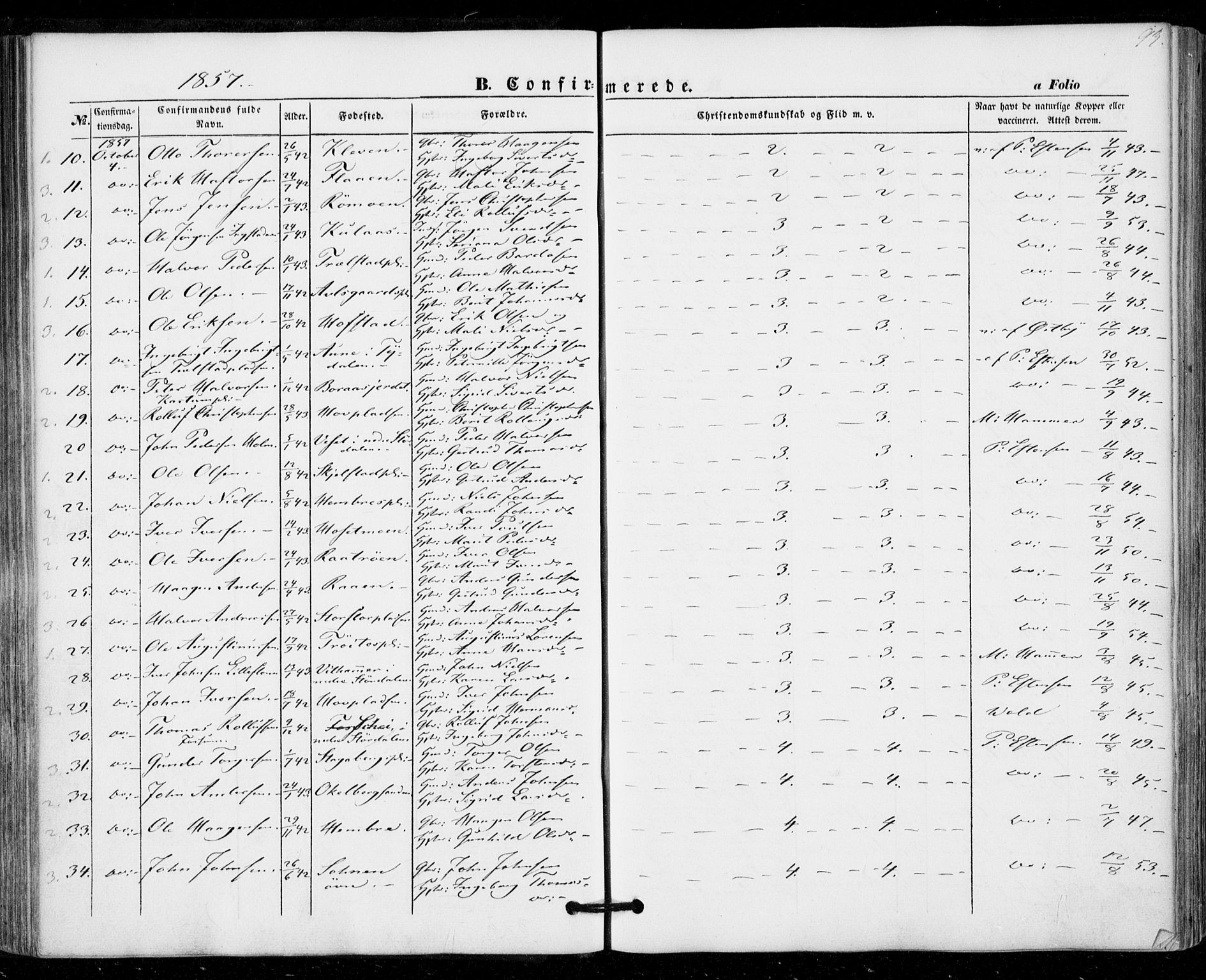 Ministerialprotokoller, klokkerbøker og fødselsregistre - Nord-Trøndelag, AV/SAT-A-1458/703/L0028: Parish register (official) no. 703A01, 1850-1862, p. 93