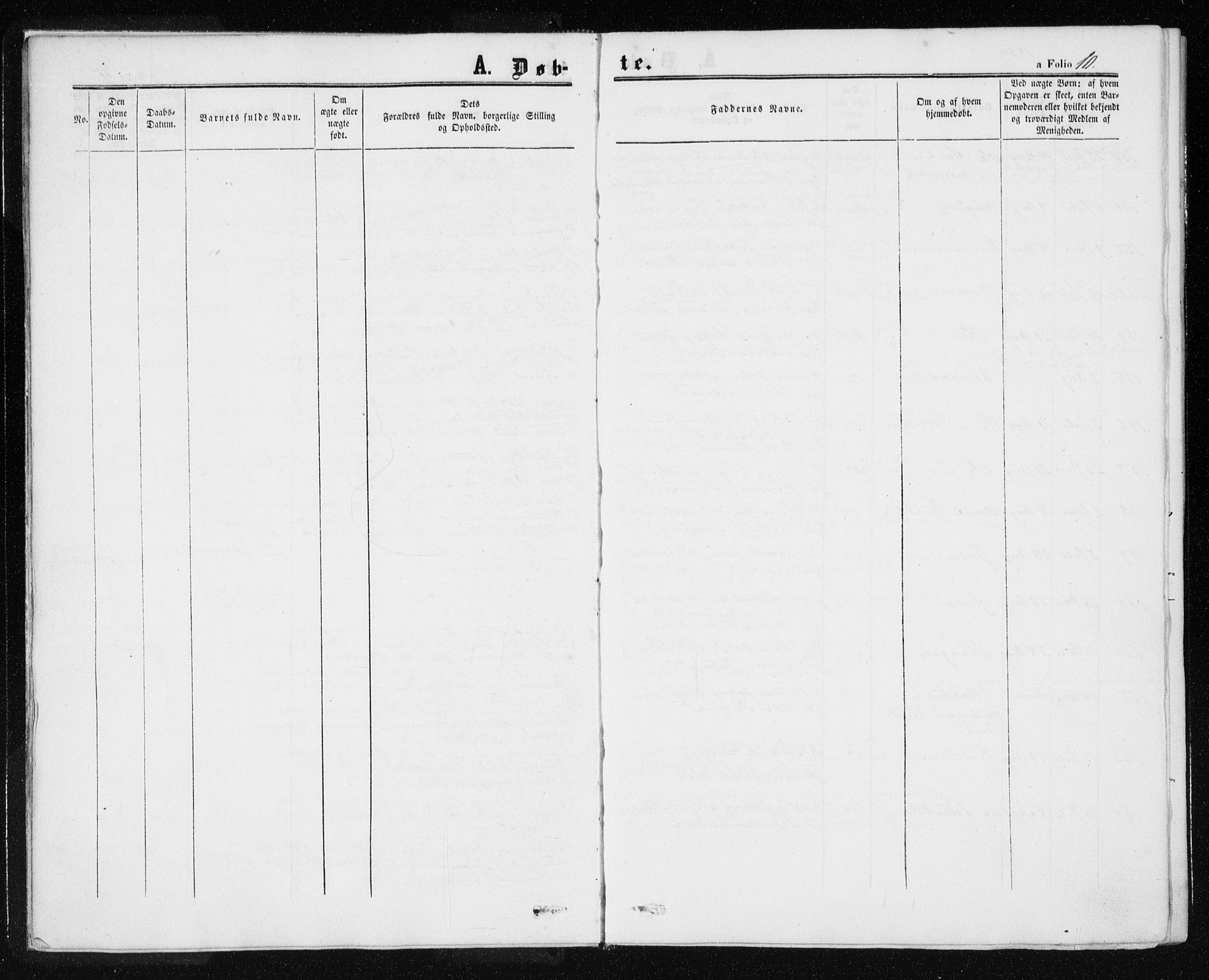 Ministerialprotokoller, klokkerbøker og fødselsregistre - Nord-Trøndelag, AV/SAT-A-1458/709/L0075: Parish register (official) no. 709A15, 1859-1870, p. 10