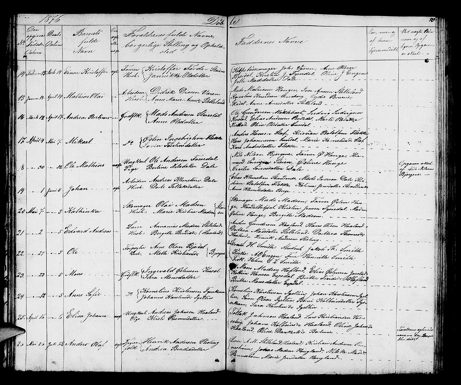 Fjaler sokneprestembete, SAB/A-79801/H/Hab/Habc/L0001: Parish register (copy) no. C 1, 1852-1878, p. 81