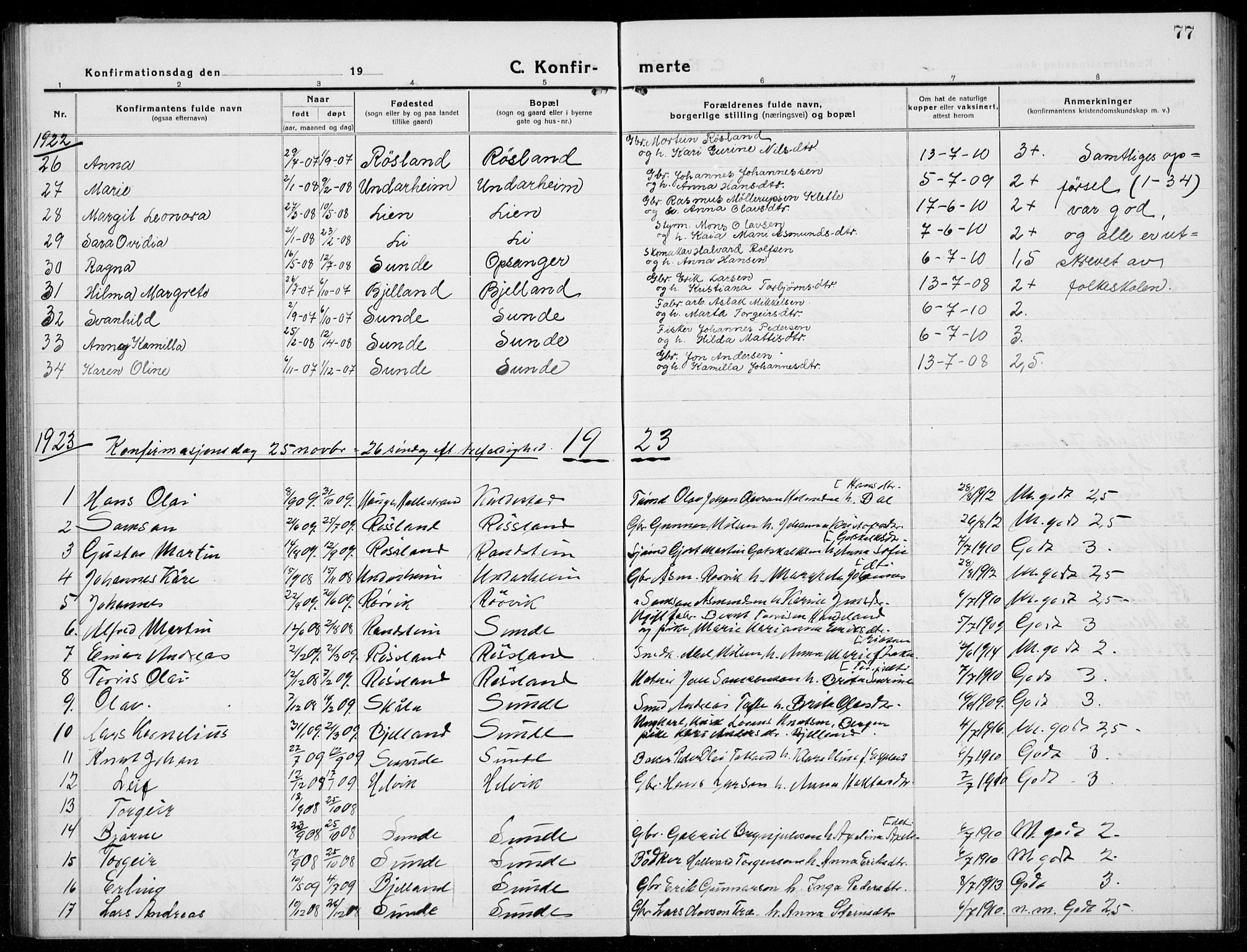 Husnes Sokneprestembete, AV/SAB-A-75901/H/Hab: Parish register (copy) no. A  3, 1915-1936, p. 77