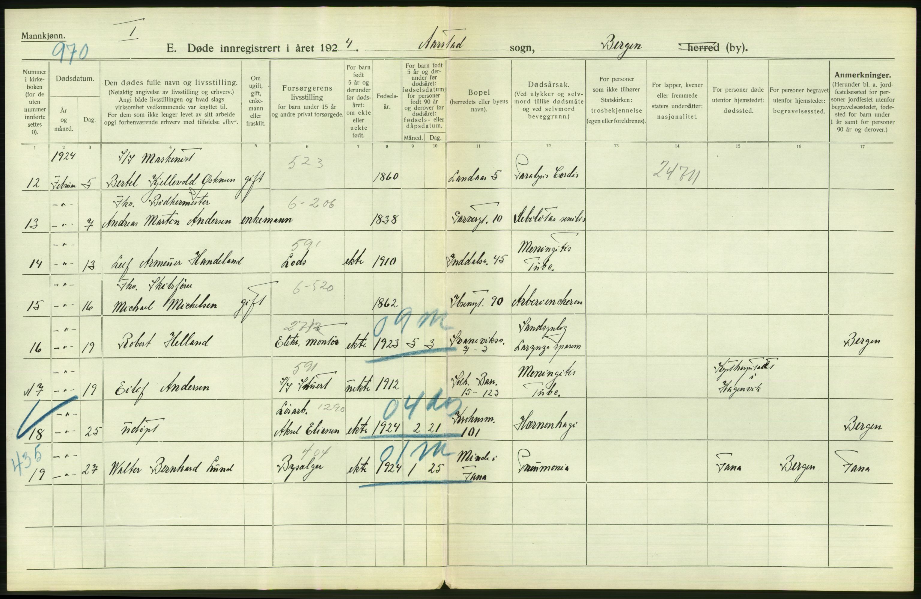 Statistisk sentralbyrå, Sosiodemografiske emner, Befolkning, AV/RA-S-2228/D/Df/Dfc/Dfcd/L0028: Bergen: Gifte, døde., 1924, p. 500