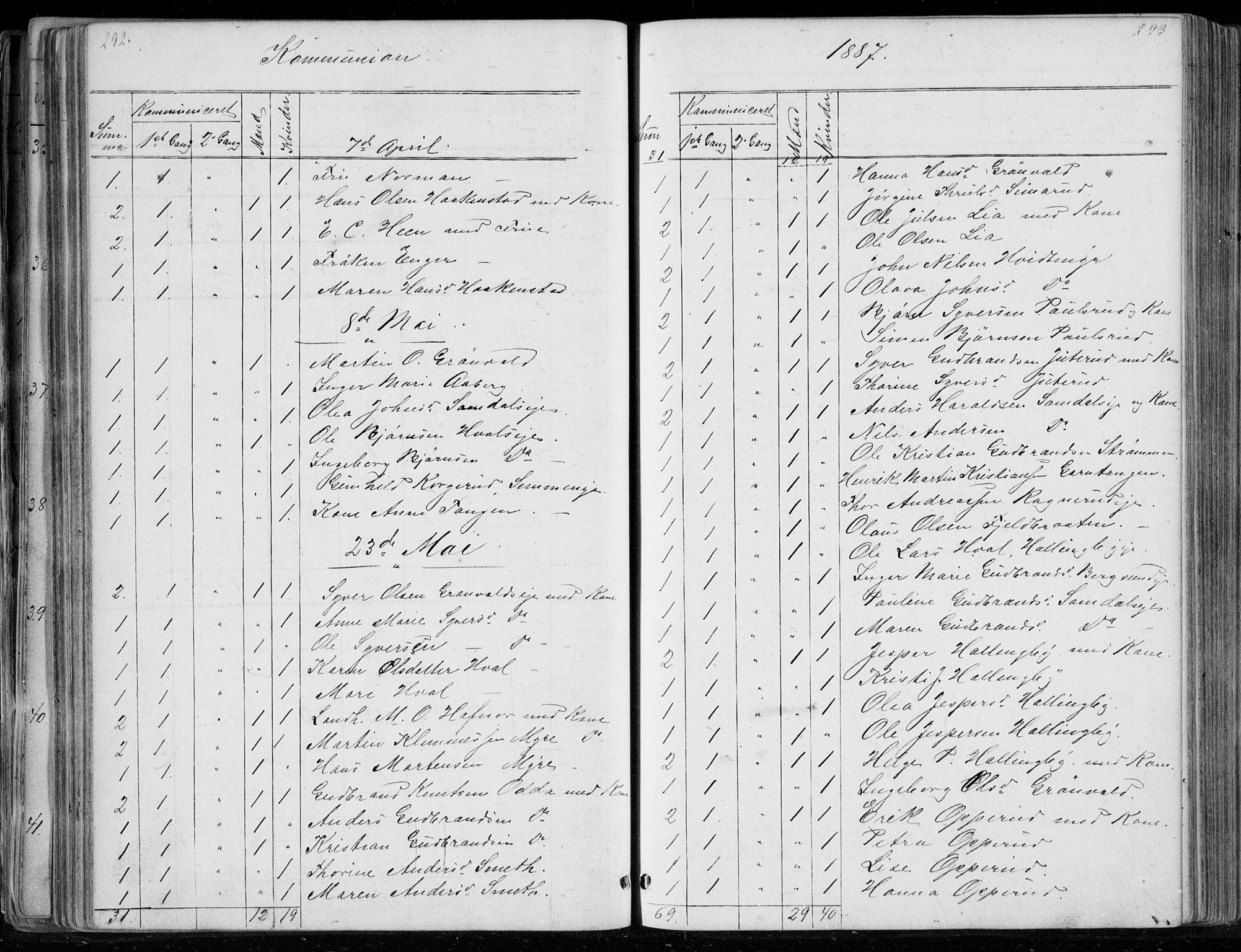 Ådal kirkebøker, SAKO/A-248/G/Gc/L0001: Parish register (copy) no. III 1, 1862-1898, p. 292-293