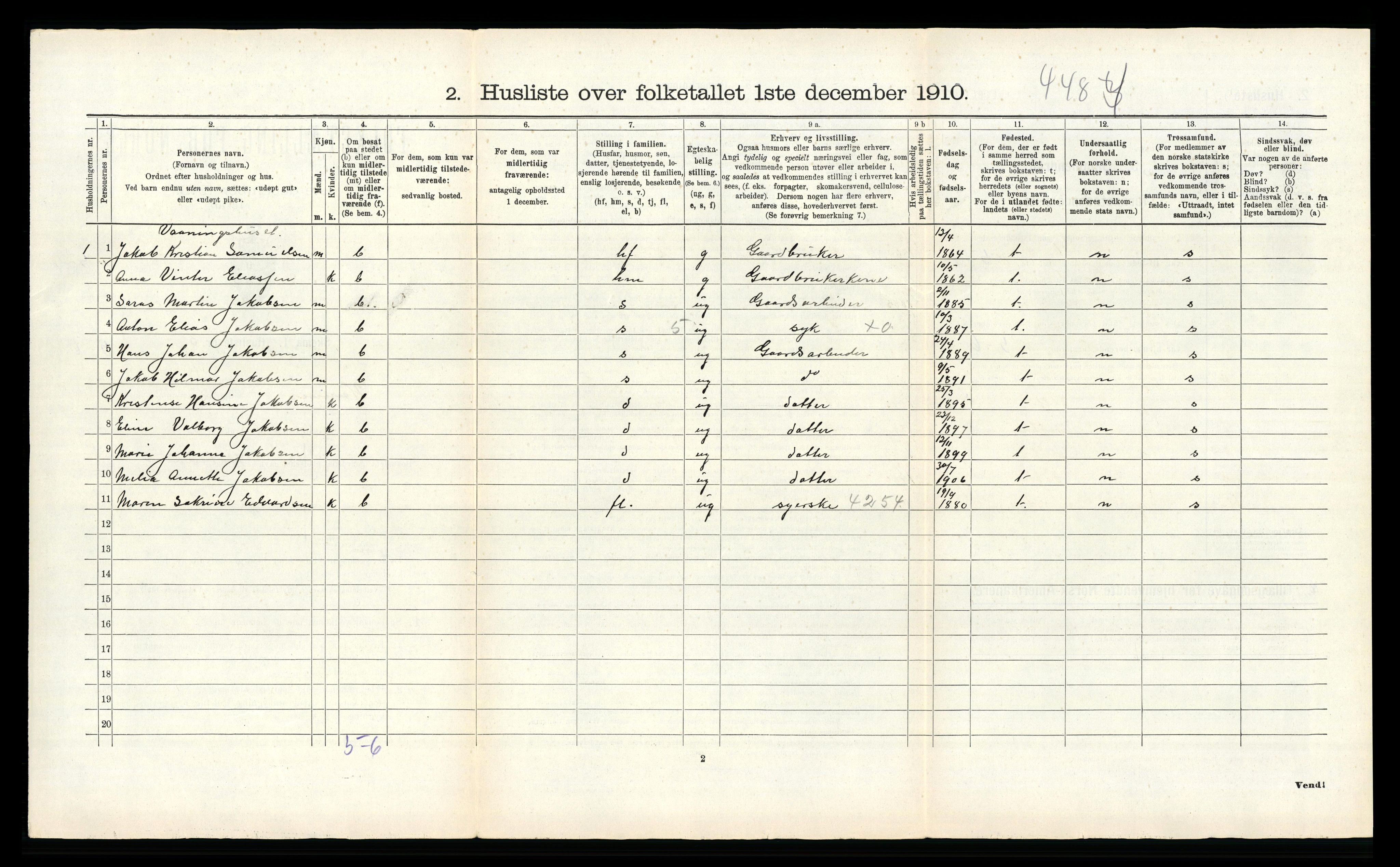 RA, 1910 census for Hemnes, 1910, p. 1629