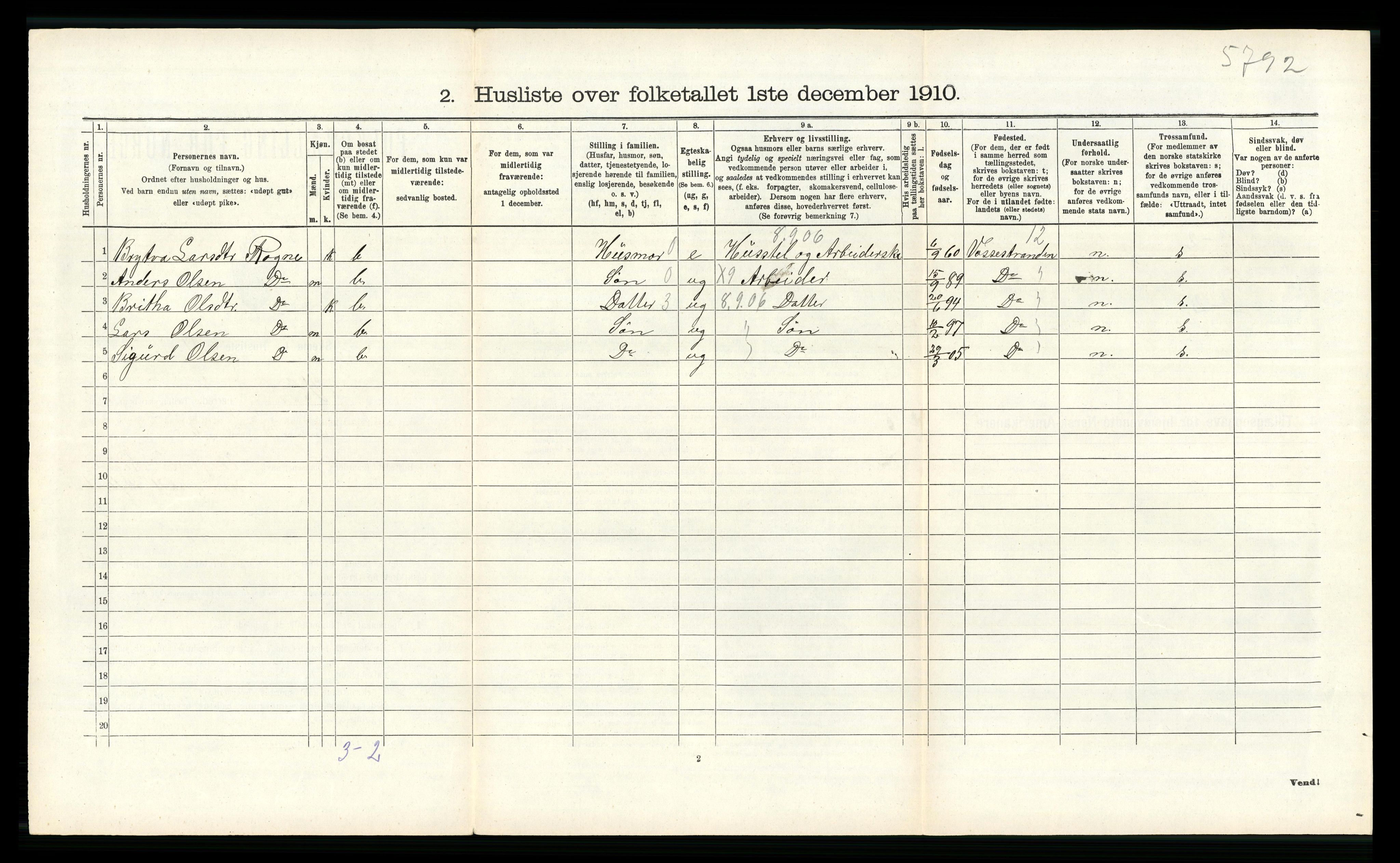 RA, 1910 census for Voss, 1910, p. 777