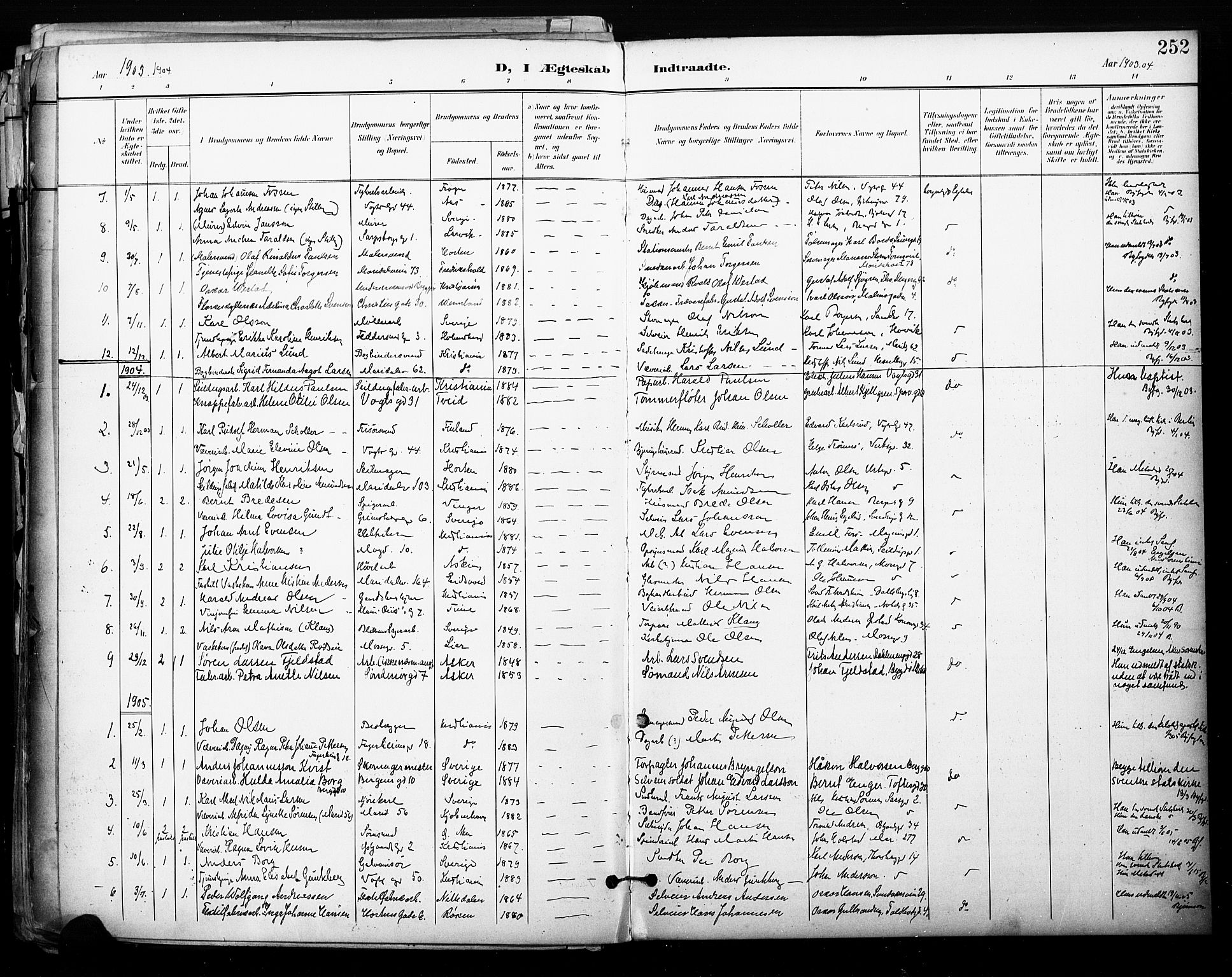 Sagene prestekontor Kirkebøker, SAO/A-10796/F/L0005: Parish register (official) no. 5, 1898-1911, p. 252