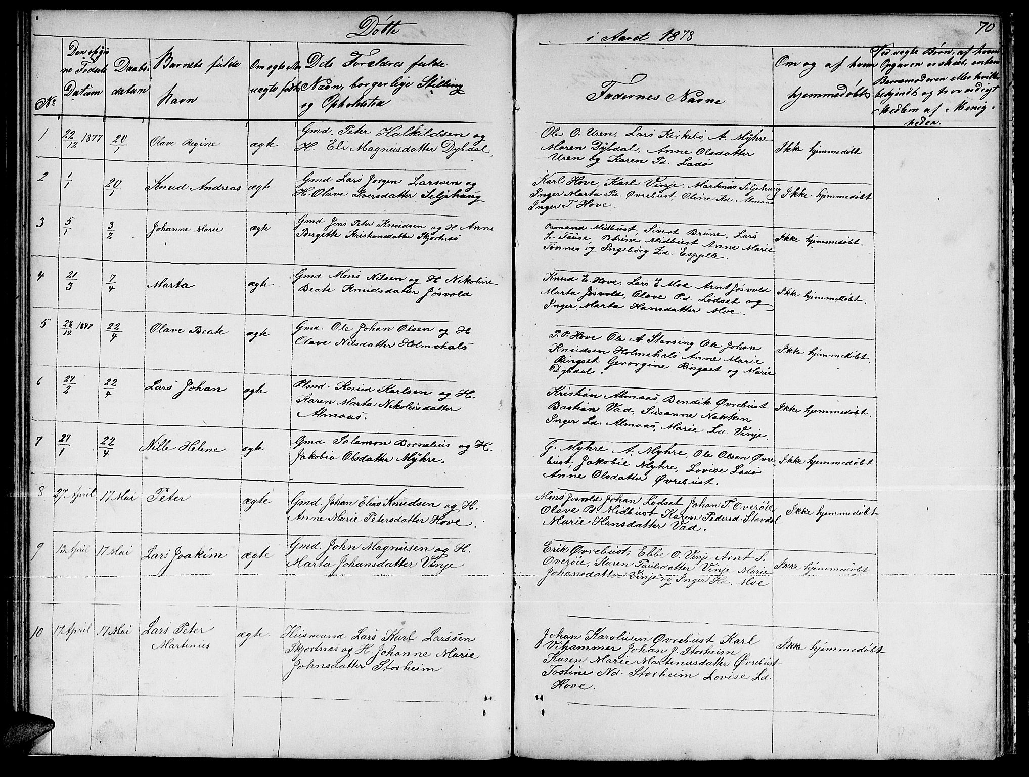 Ministerialprotokoller, klokkerbøker og fødselsregistre - Møre og Romsdal, AV/SAT-A-1454/521/L0300: Parish register (copy) no. 521C01, 1854-1881, p. 70