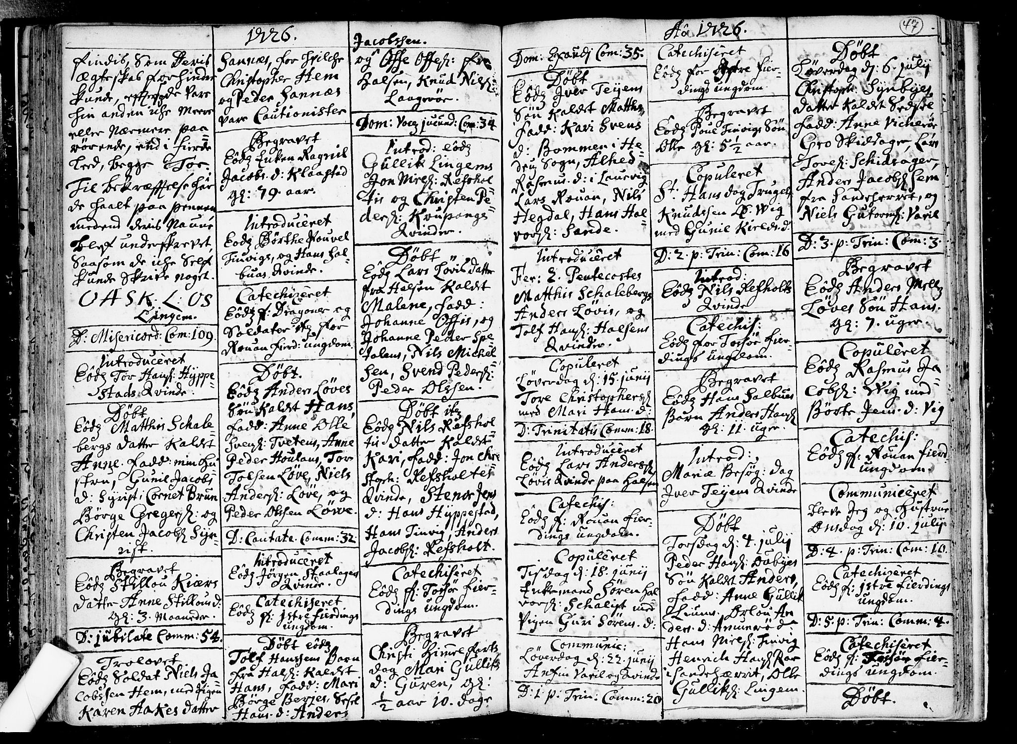 Tjølling kirkebøker, SAKO/A-60/F/Fa/L0002: Parish register (official) no. 2, 1716-1734, p. 47