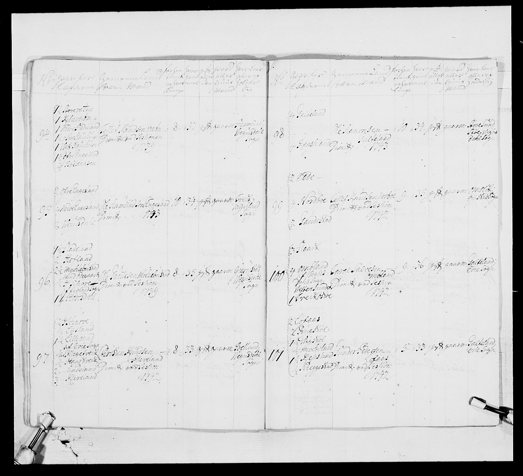 Kommanderende general (KG I) med Det norske krigsdirektorium, AV/RA-EA-5419/E/Ea/L0522: 1. Vesterlenske regiment, 1718-1748, p. 410