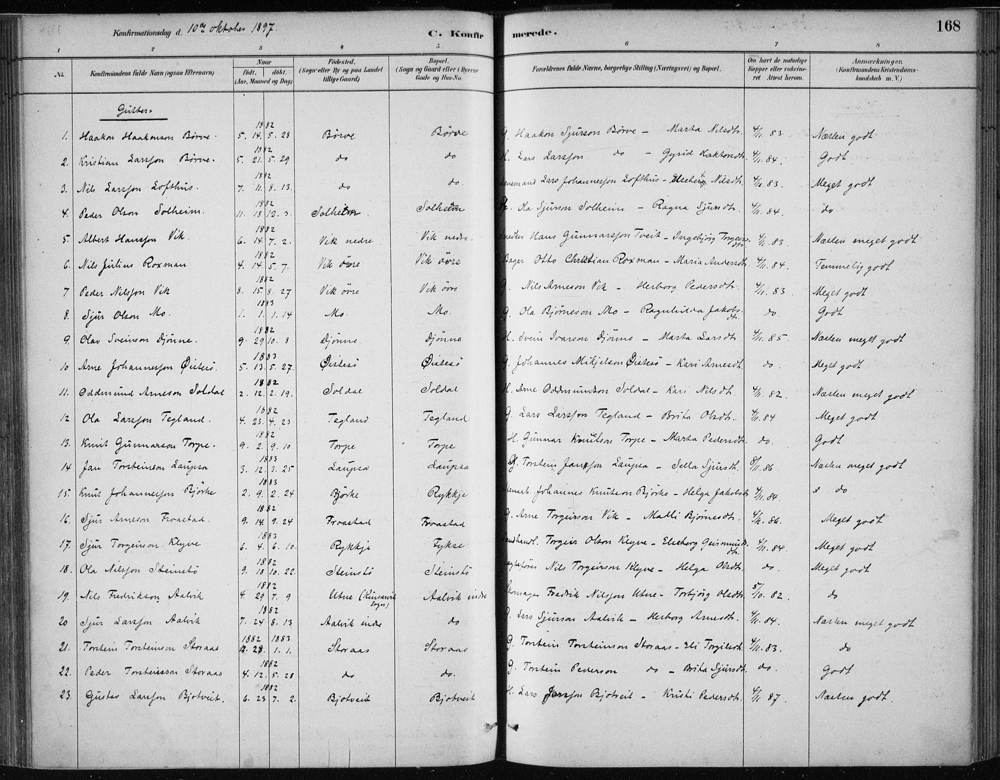 Kvam sokneprestembete, SAB/A-76201/H/Haa: Parish register (official) no. C  1, 1880-1906, p. 168