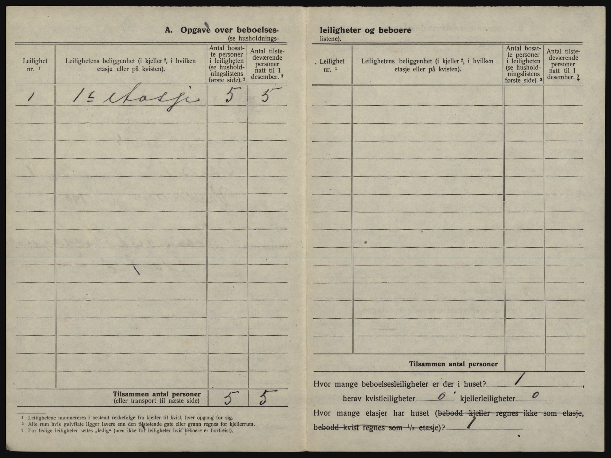 SATØ, 1920 census for Vadsø, 1920, p. 27