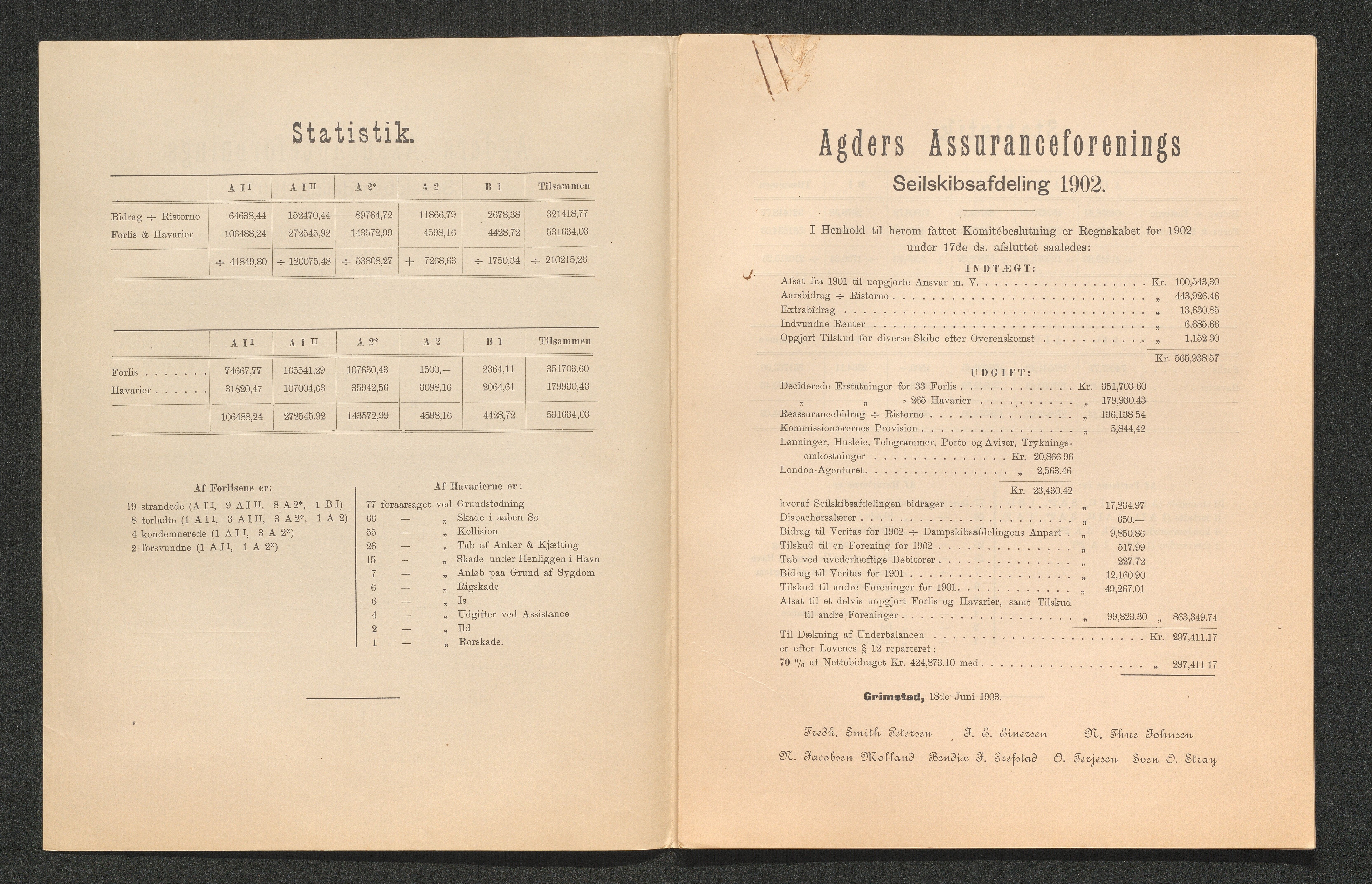 Agders Gjensidige Assuranceforening, AAKS/PA-1718/05/L0003: Regnskap, seilavdeling, pakkesak, 1890-1912